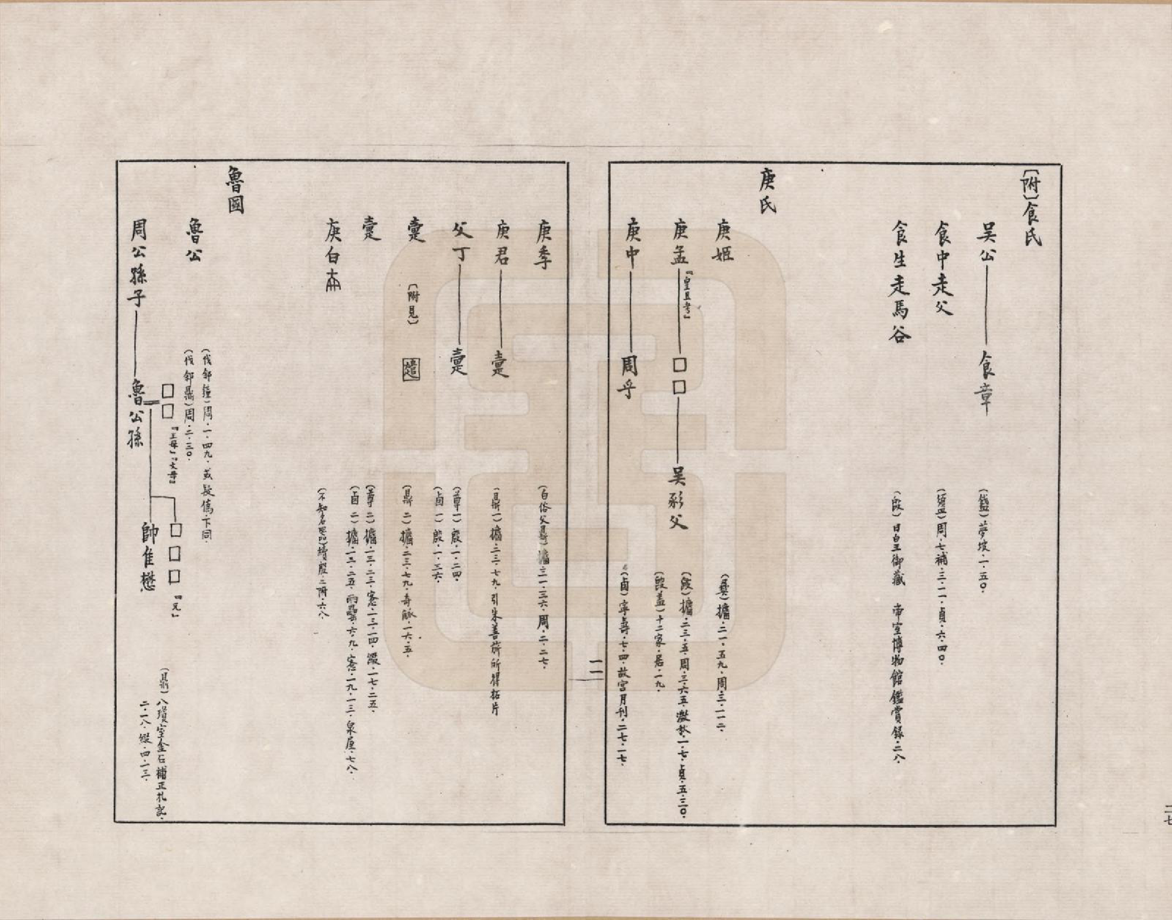 GTJP2388.中国.金文世族谱_002.pdf_第3页