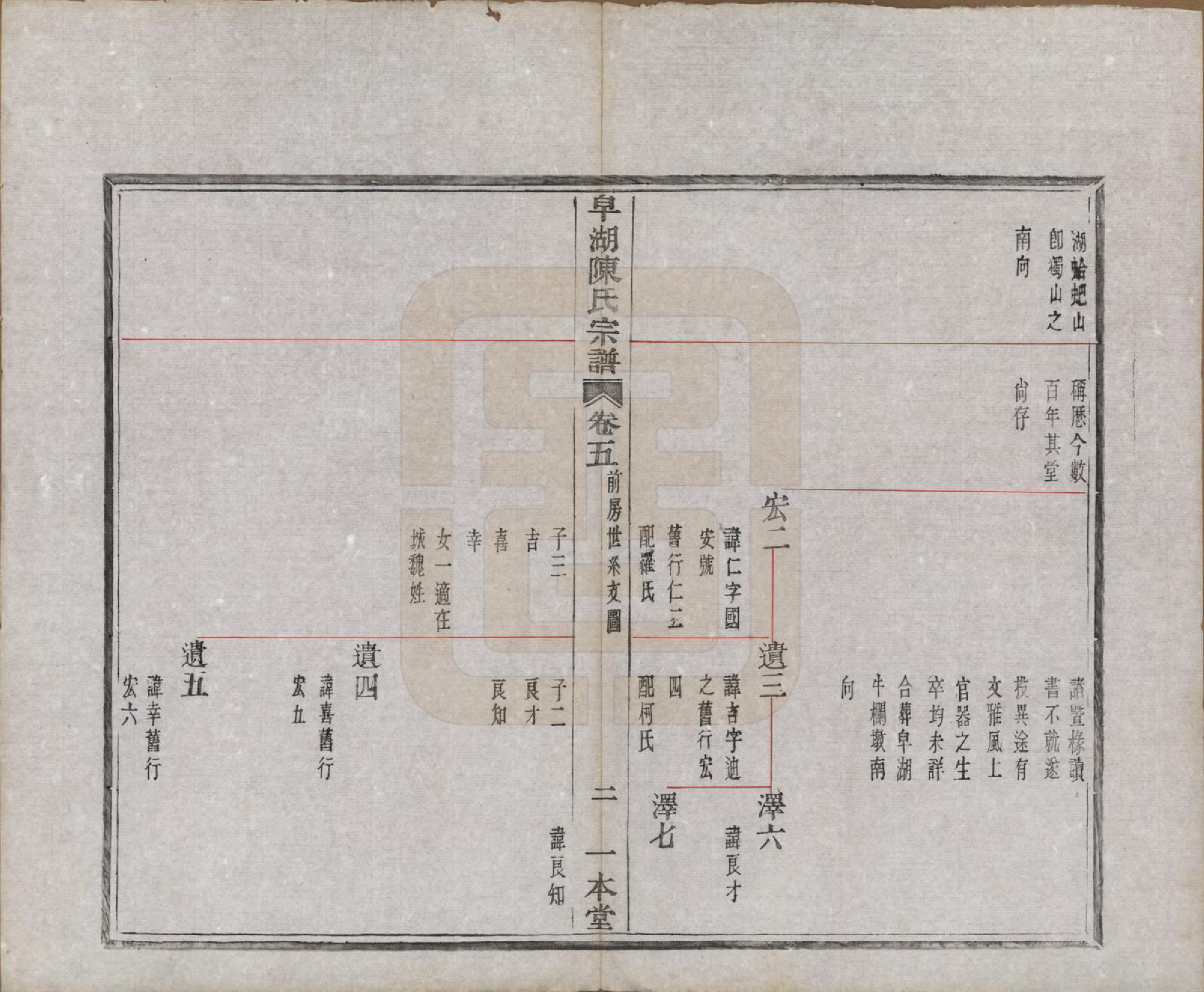 GTJP0122.陈.中国.皁湖陈氏宗谱六卷.民国二年（1913）_005.pdf_第2页