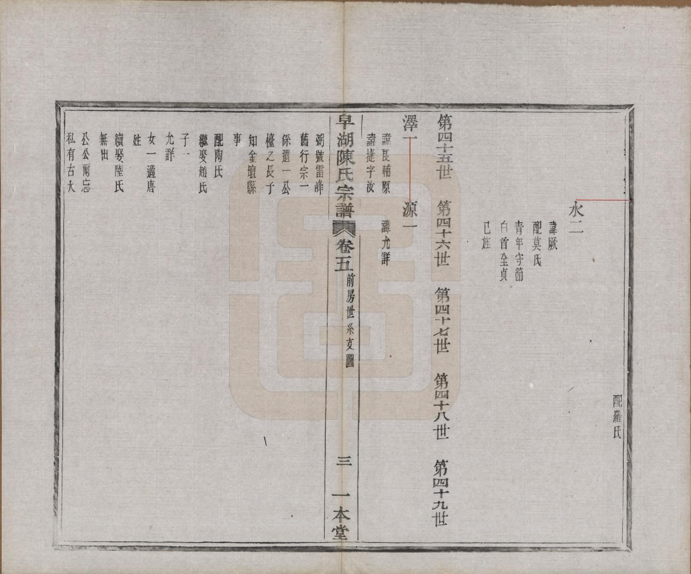 GTJP0122.陈.中国.皁湖陈氏宗谱六卷.民国二年（1913）_005.pdf_第3页