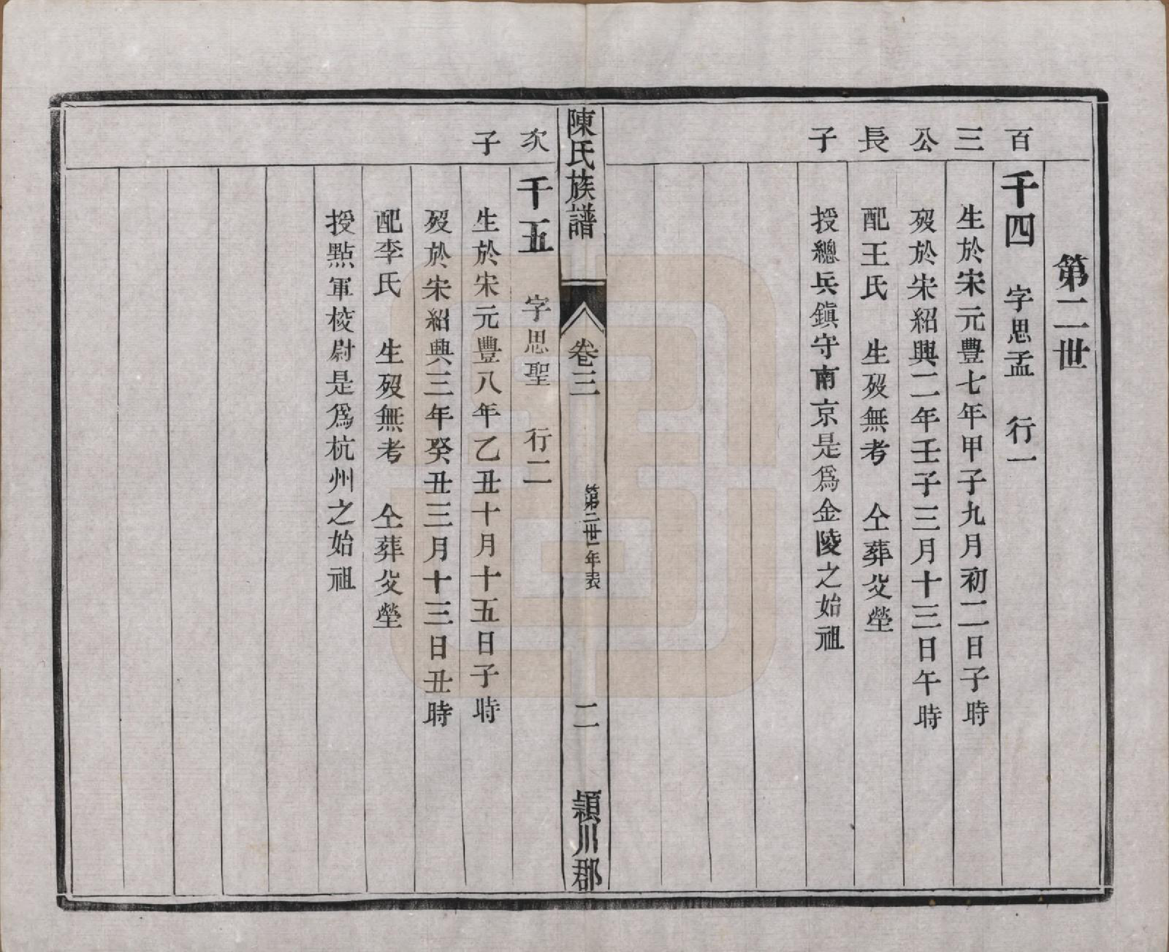 GTJP0124.陈.中国.陈氏宗谱四卷.民国二十九年（1940）_003.pdf_第2页