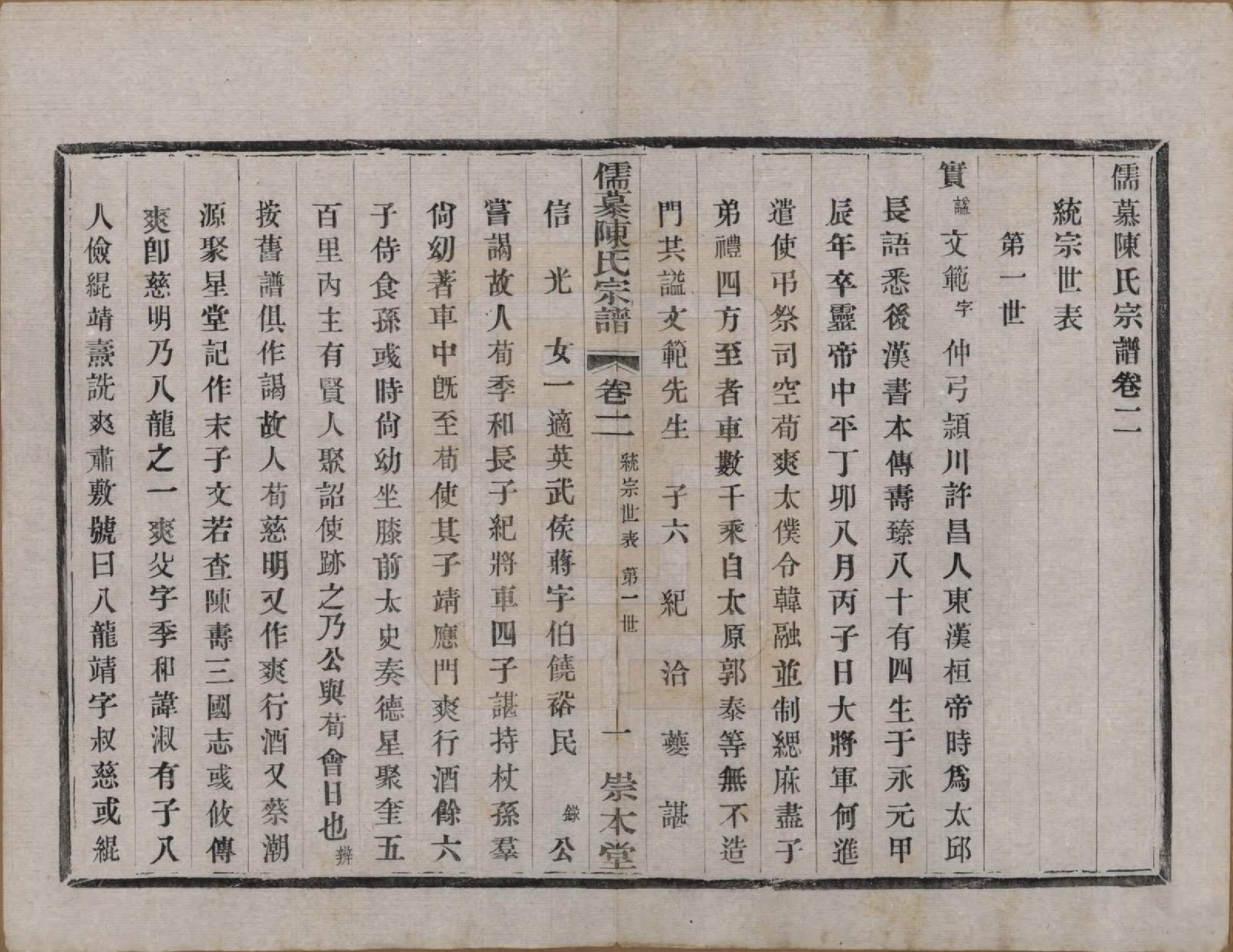 GTJP0139.陈.中国.儒慕陈氏宗谱十二卷首一卷末一卷.民国七年（1918）_002.pdf_第1页