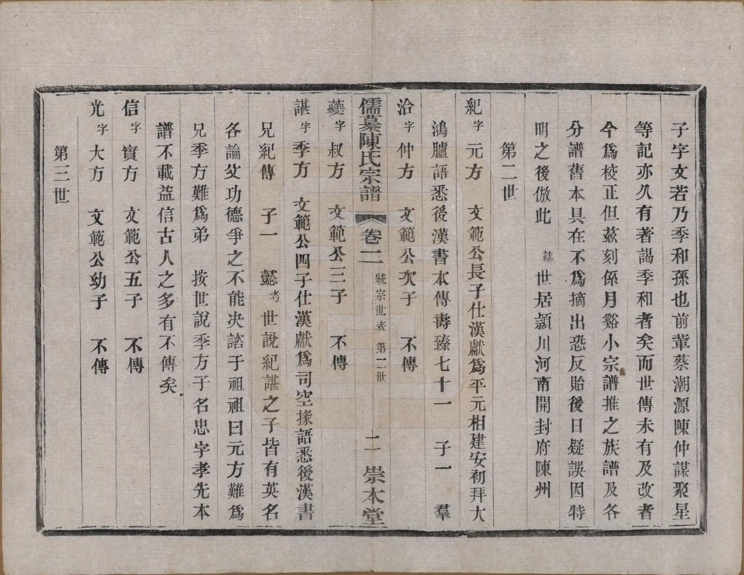 GTJP0139.陈.中国.儒慕陈氏宗谱十二卷首一卷末一卷.民国七年（1918）_002.pdf_第2页