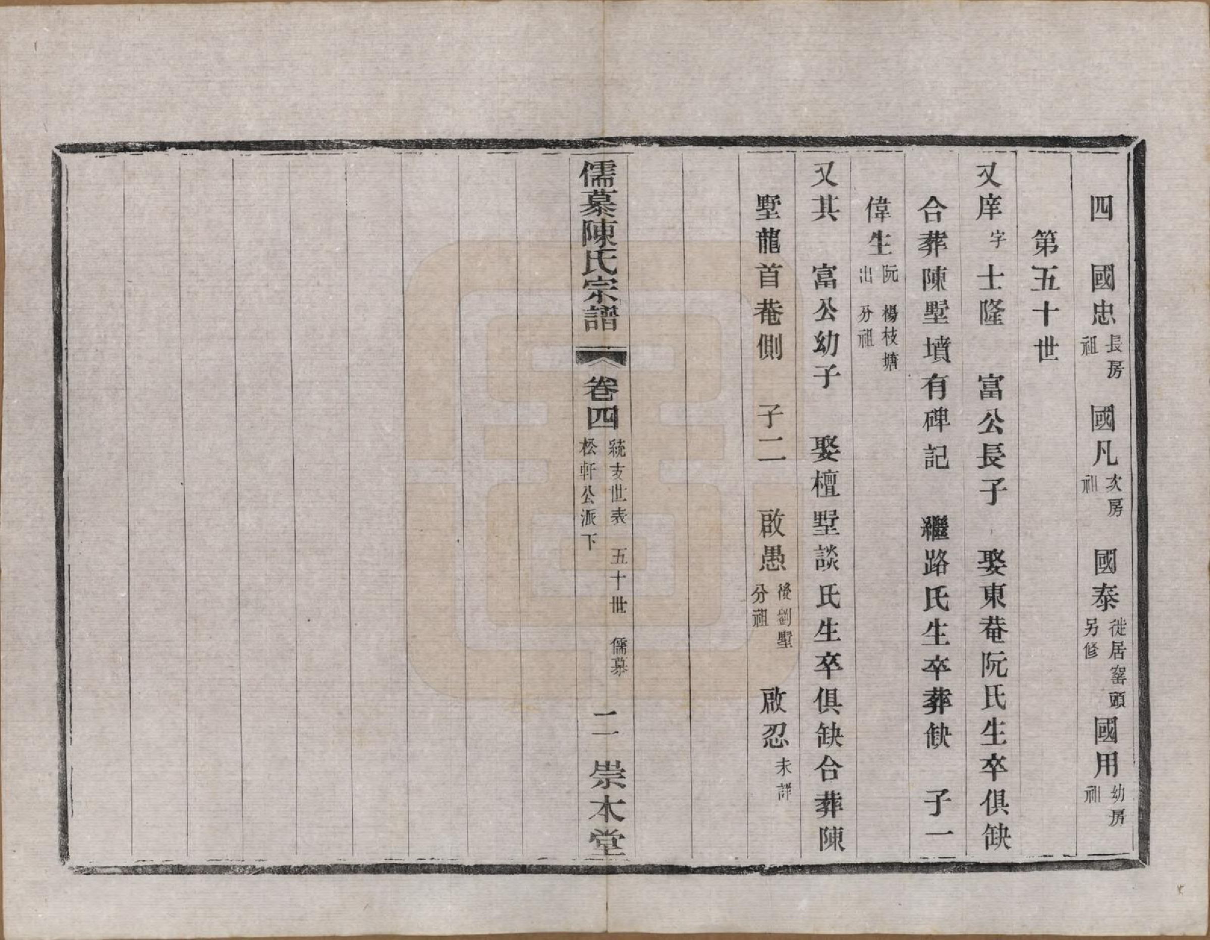 GTJP0139.陈.中国.儒慕陈氏宗谱十二卷首一卷末一卷.民国七年（1918）_004.pdf_第2页