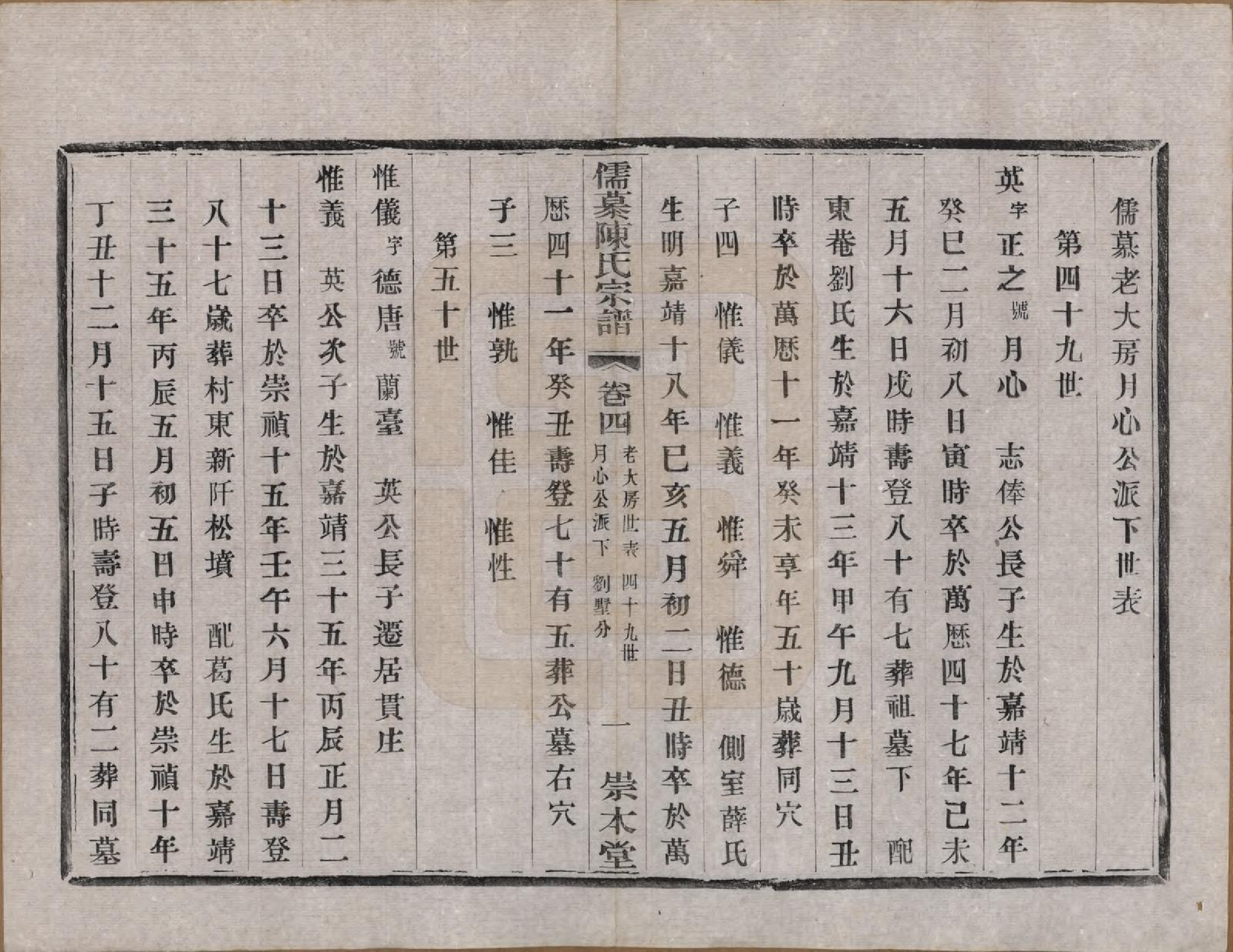 GTJP0139.陈.中国.儒慕陈氏宗谱十二卷首一卷末一卷.民国七年（1918）_004.pdf_第3页