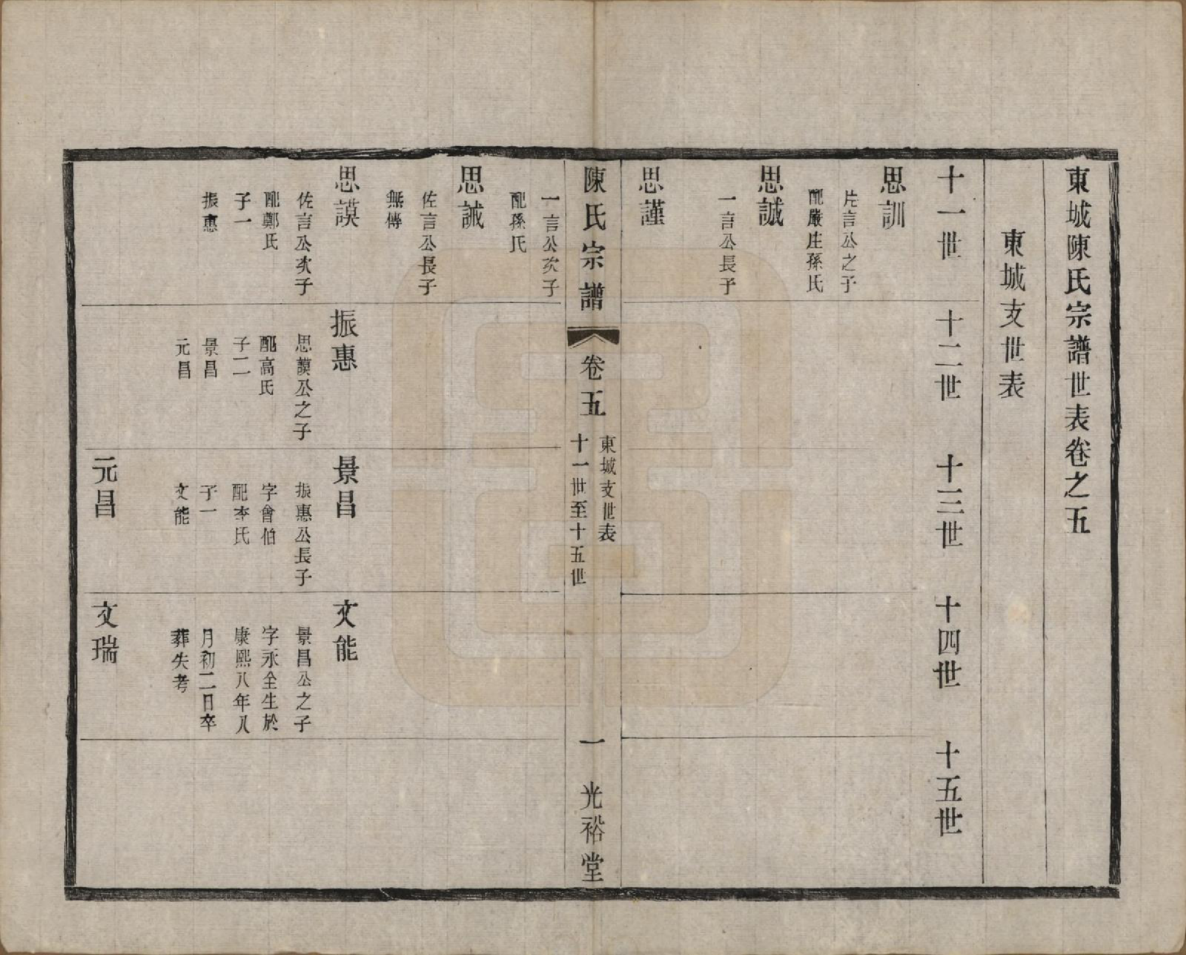 GTJP0142.陈.中国.东城陈氏宗谱十卷.民国三十年（1941）_005.pdf_第1页