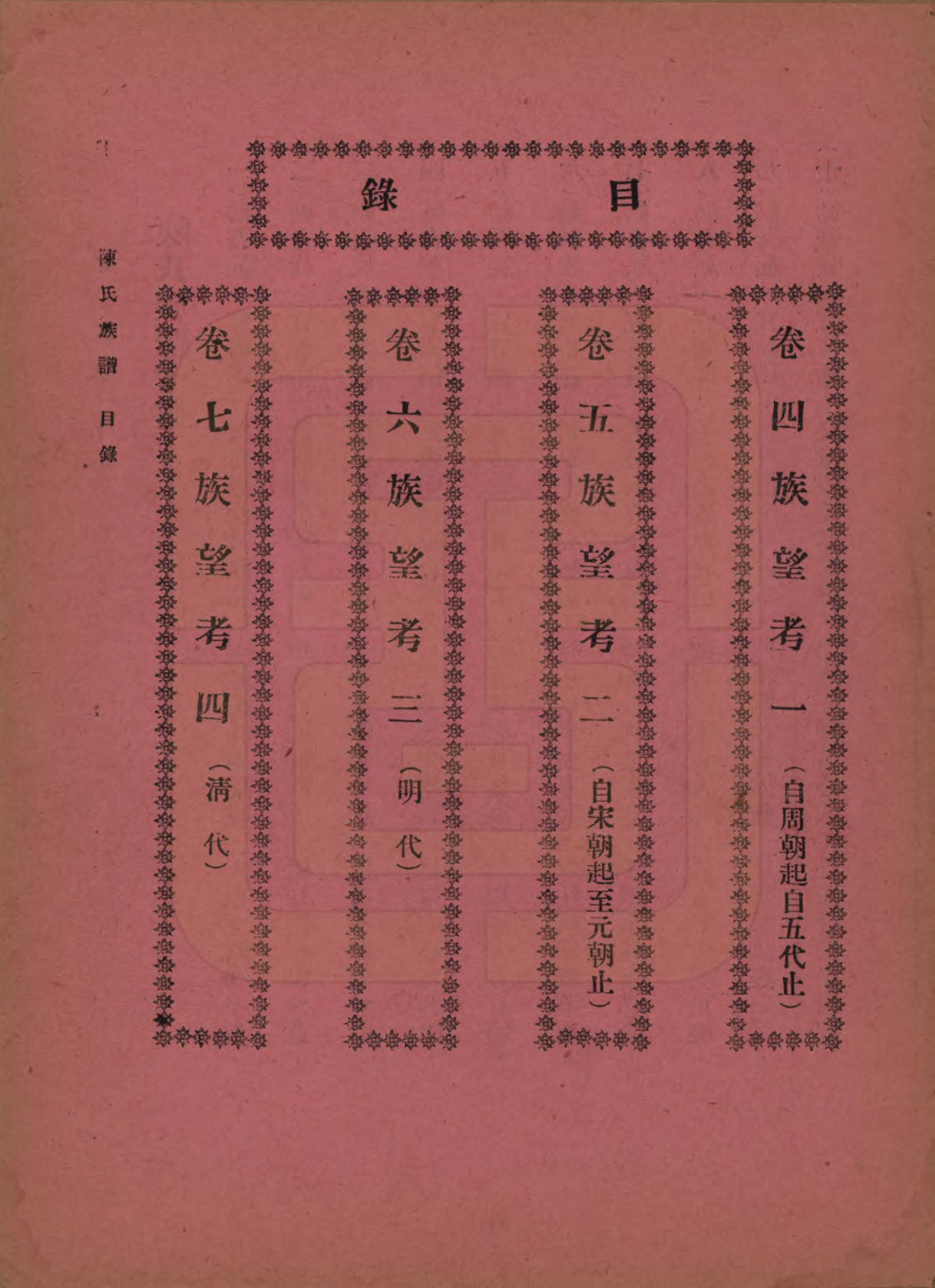 GTJP0145.陈.中国.陈氏族谱十八卷.民国十八年（1929）_004.pdf_第1页