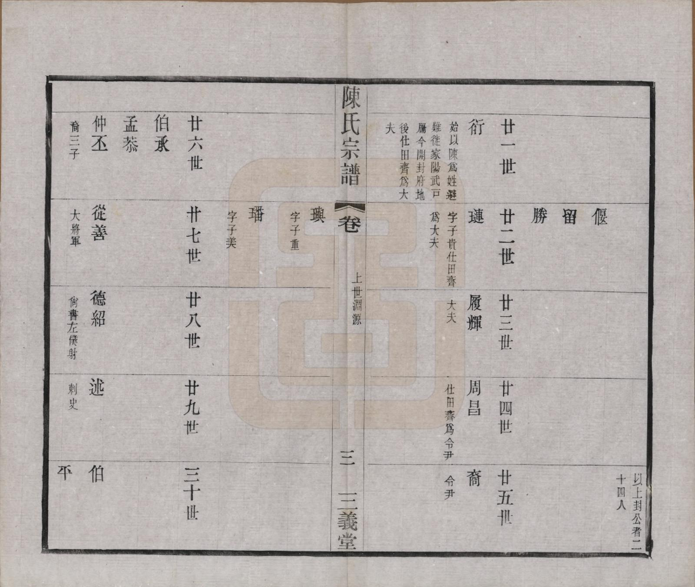 GTJP0154.陈.中国.陈氏续修宗谱二十卷.民国十三年（1924）_004.pdf_第3页