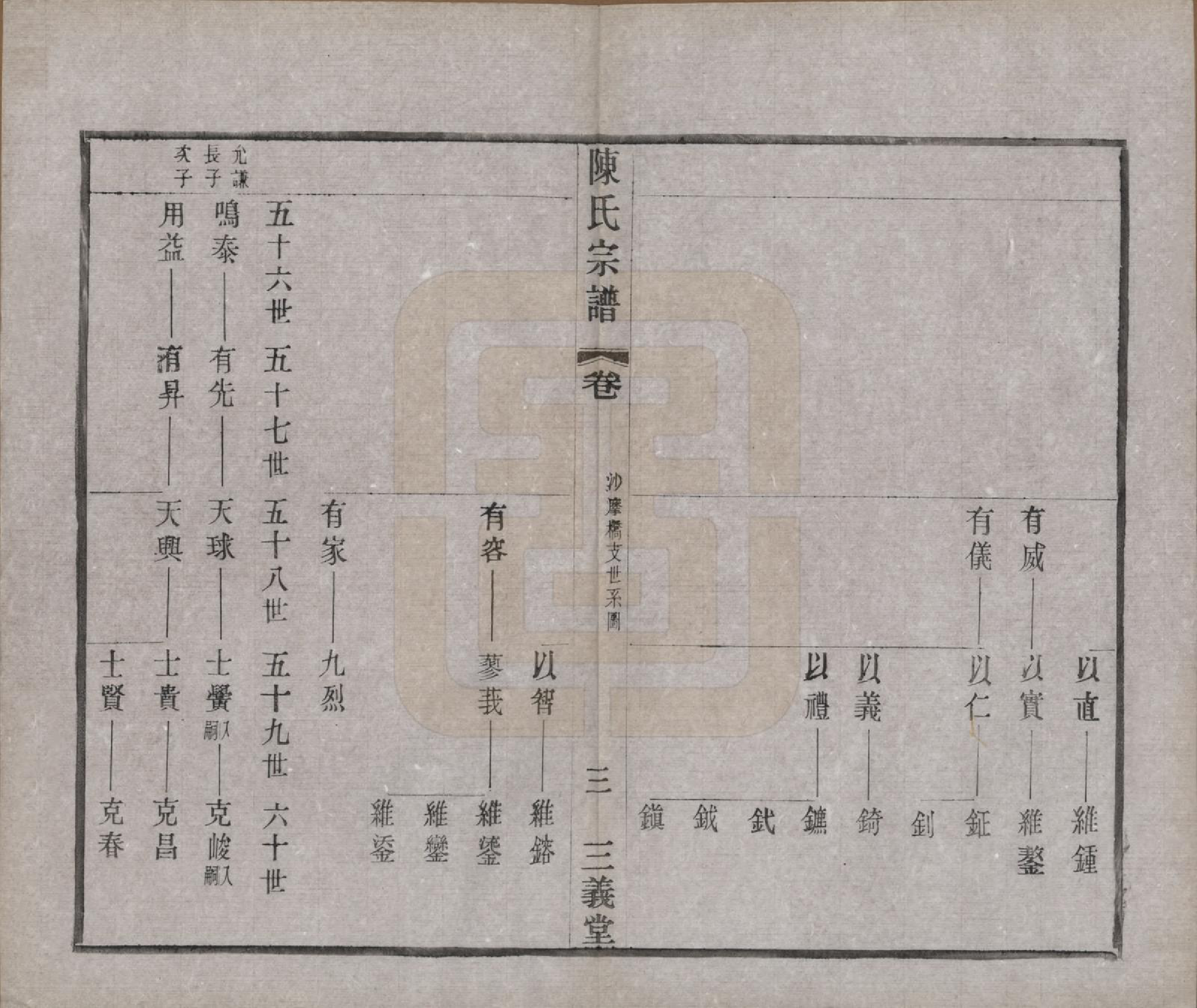 GTJP0154.陈.中国.陈氏续修宗谱二十卷.民国十三年（1924）_006.pdf_第3页