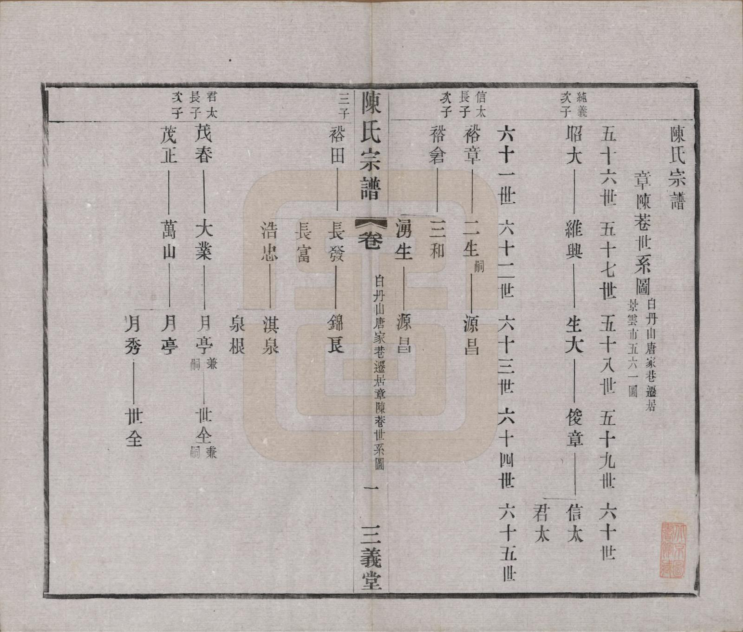 GTJP0154.陈.中国.陈氏续修宗谱二十卷.民国十三年（1924）_014.pdf_第1页