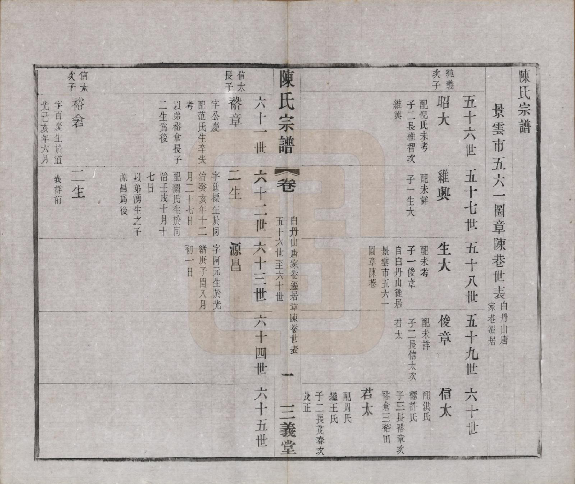 GTJP0154.陈.中国.陈氏续修宗谱二十卷.民国十三年（1924）_014.pdf_第2页