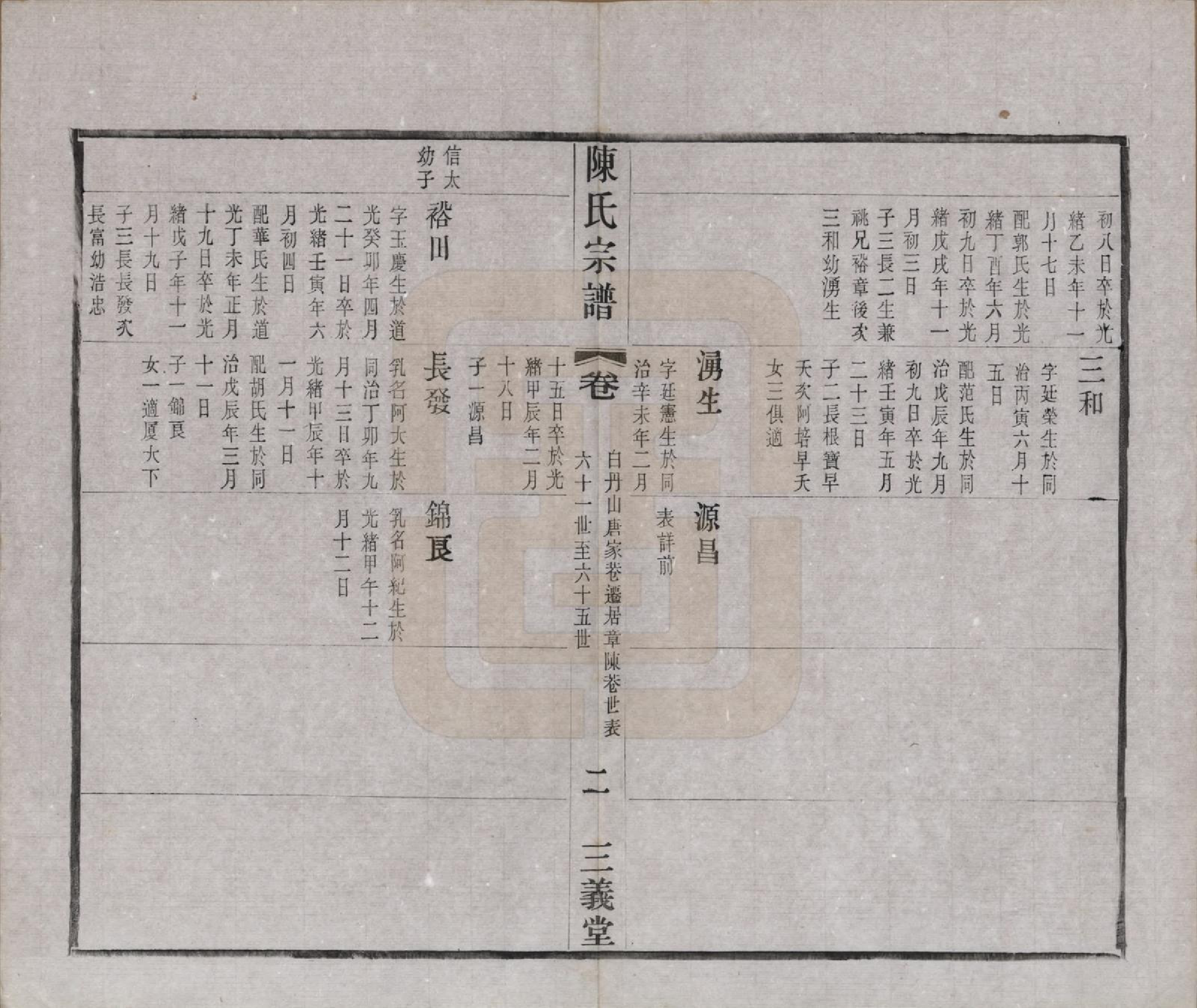 GTJP0154.陈.中国.陈氏续修宗谱二十卷.民国十三年（1924）_014.pdf_第3页