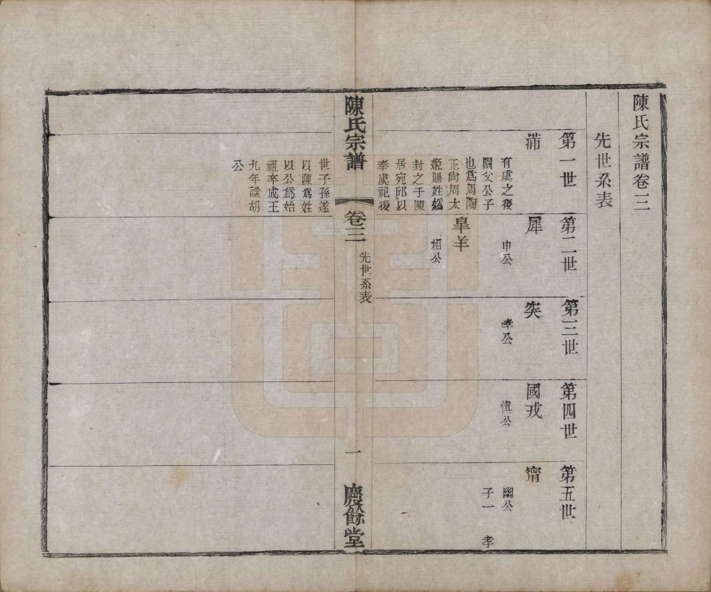 GTJP0161.陈.中国.陈氏宗谱六卷.民国十一年（1922）_003.pdf_第1页