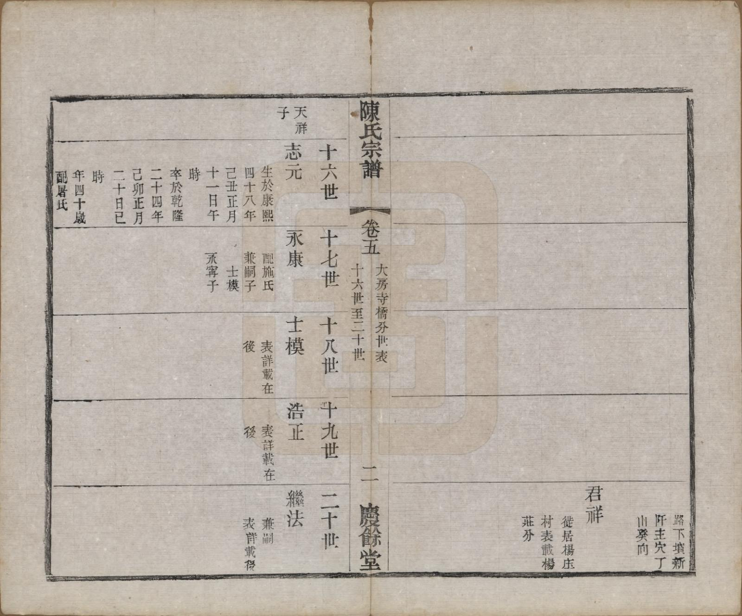 GTJP0161.陈.中国.陈氏宗谱六卷.民国十一年（1922）_005.pdf_第2页