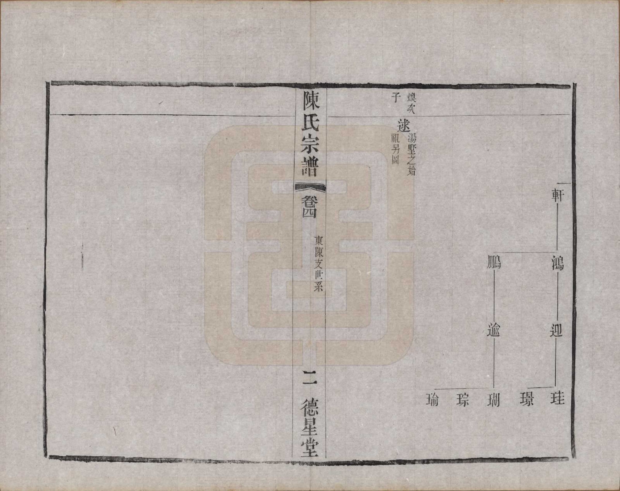 GTJP0125.陈.中国.陈氏宗谱八卷.民国二十九年（1940）_004.pdf_第2页