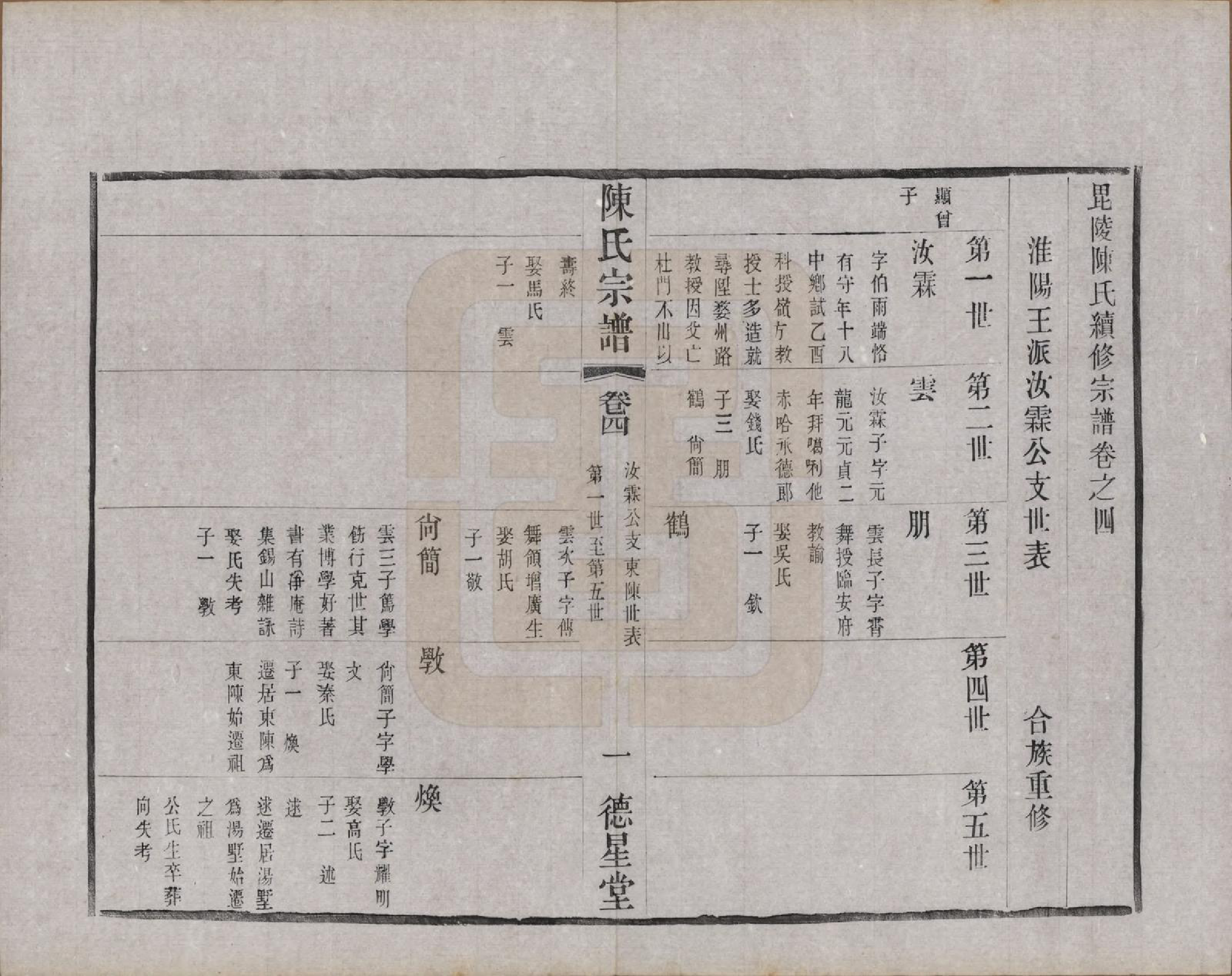 GTJP0125.陈.中国.陈氏宗谱八卷.民国二十九年（1940）_004.pdf_第3页