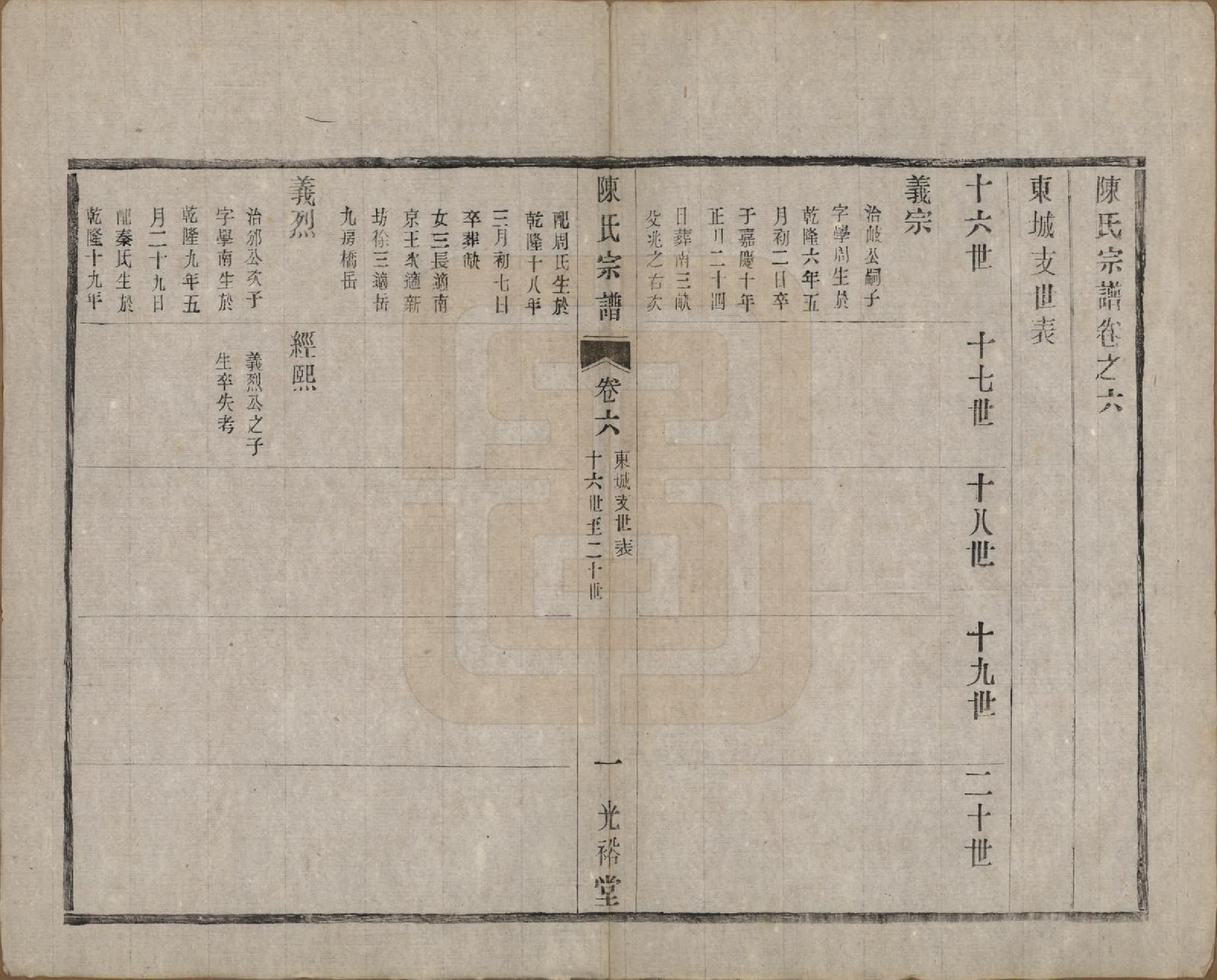 GTJP0142.陈.中国.东城陈氏宗谱十卷.民国三十年（1941）_006.pdf_第1页