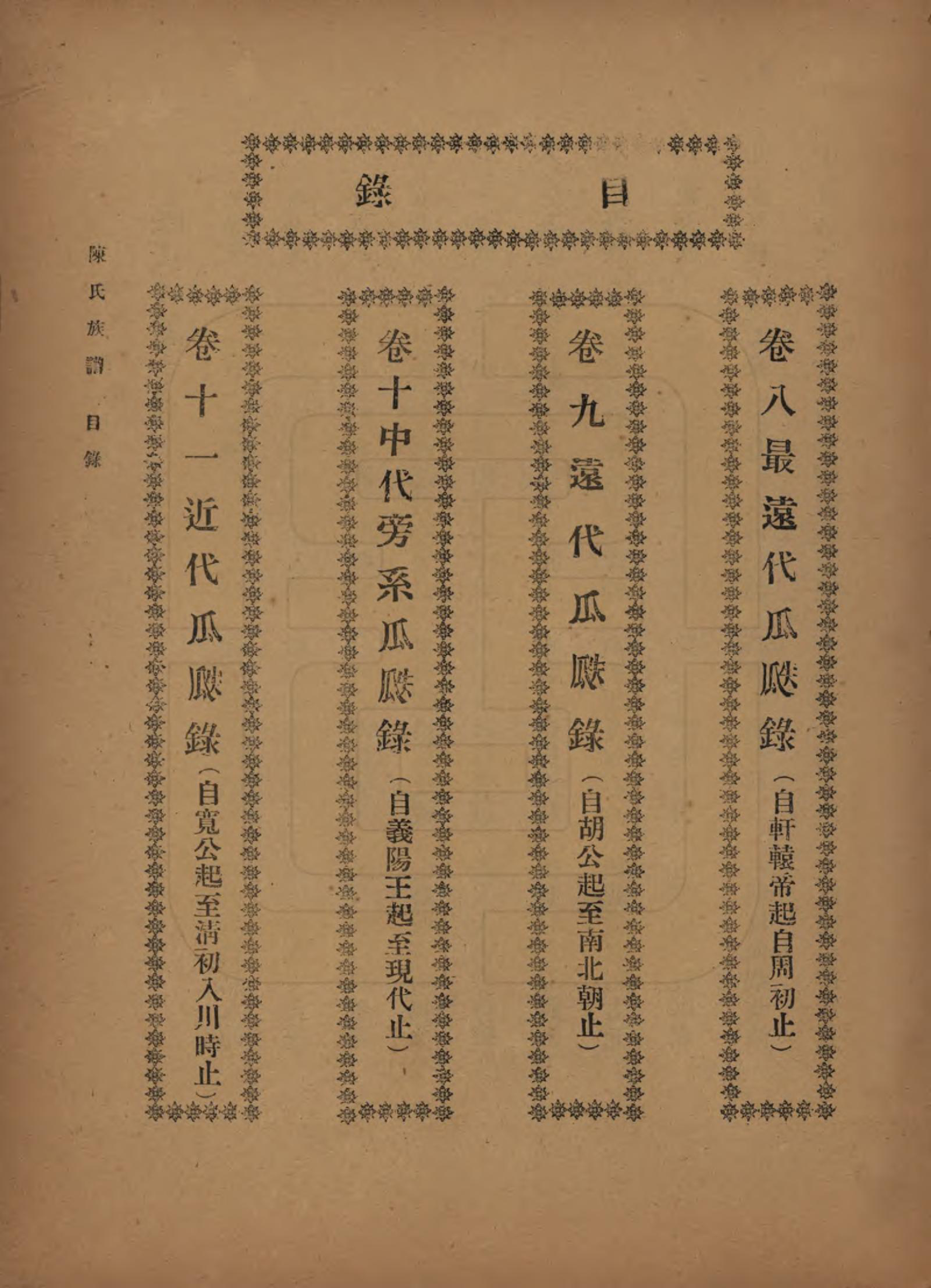 GTJP0145.陈.中国.陈氏族谱十八卷.民国十八年（1929）_008.pdf_第1页