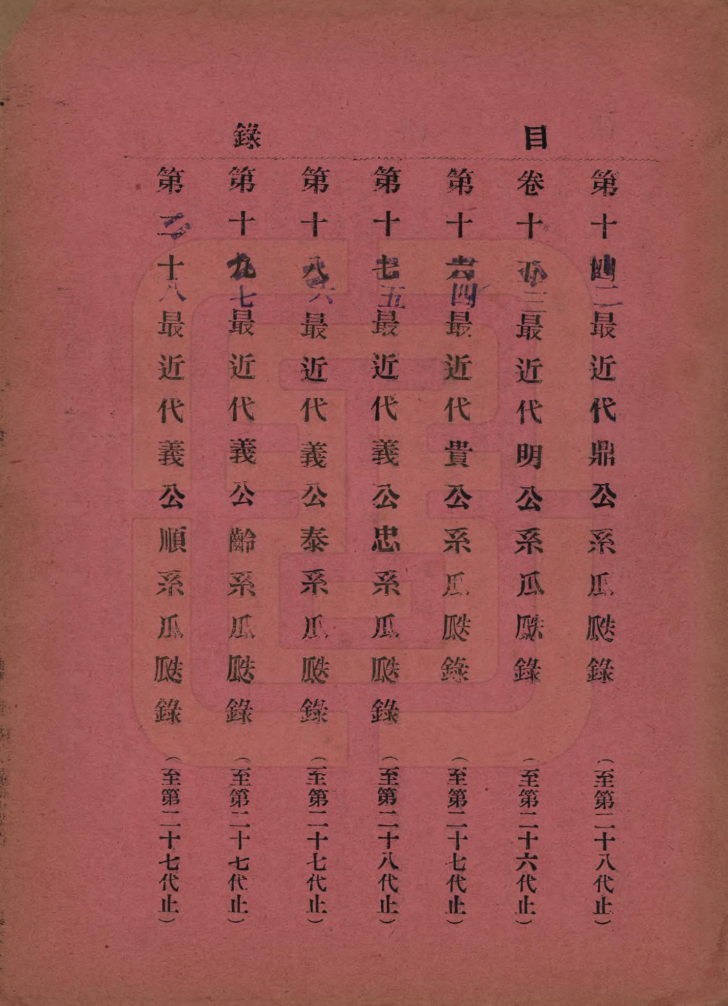 GTJP0145.陈.中国.陈氏族谱十八卷.民国十八年（1929）_012.pdf_第1页