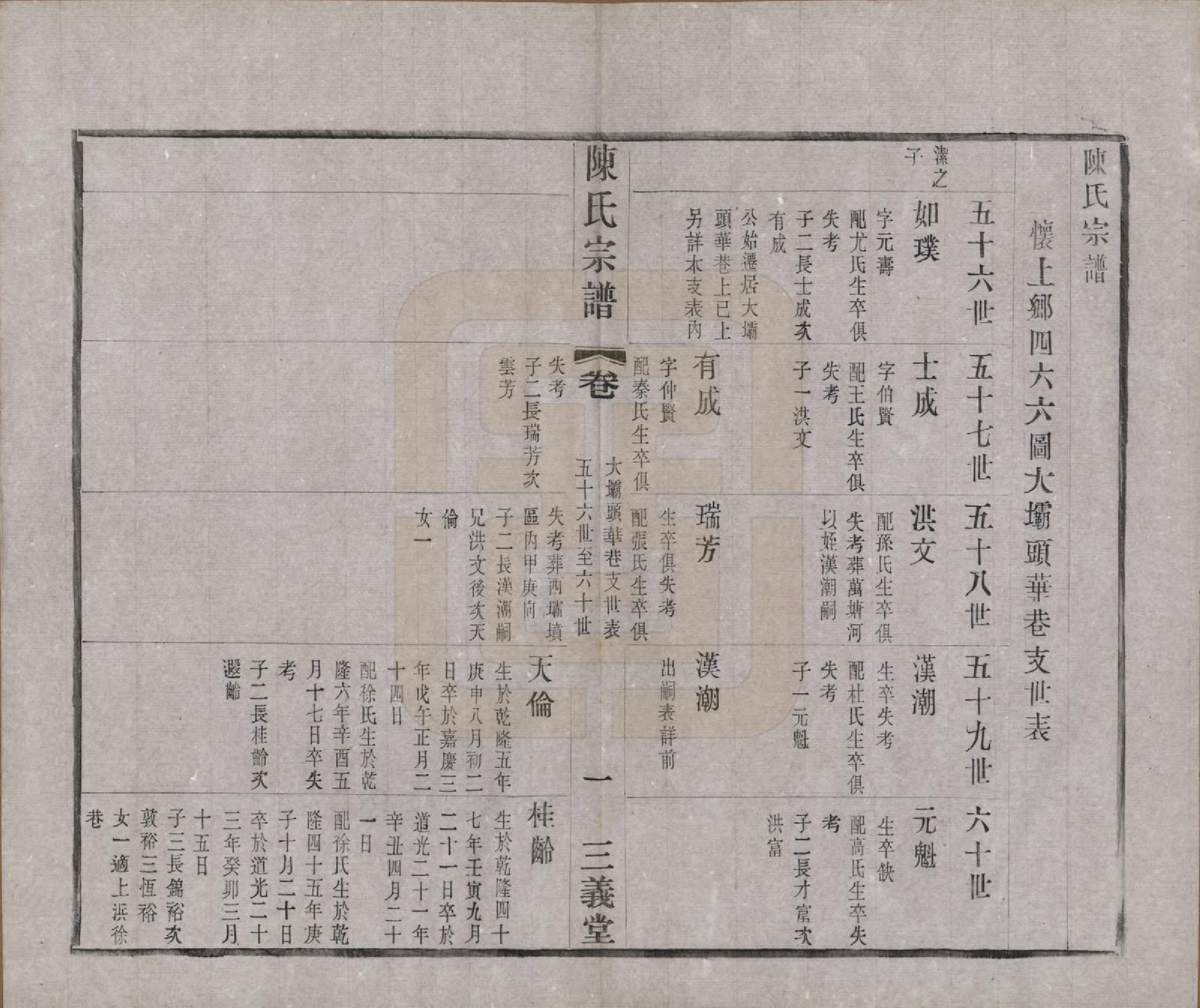 GTJP0154.陈.中国.陈氏续修宗谱二十卷.民国十三年（1924）_017.pdf_第3页