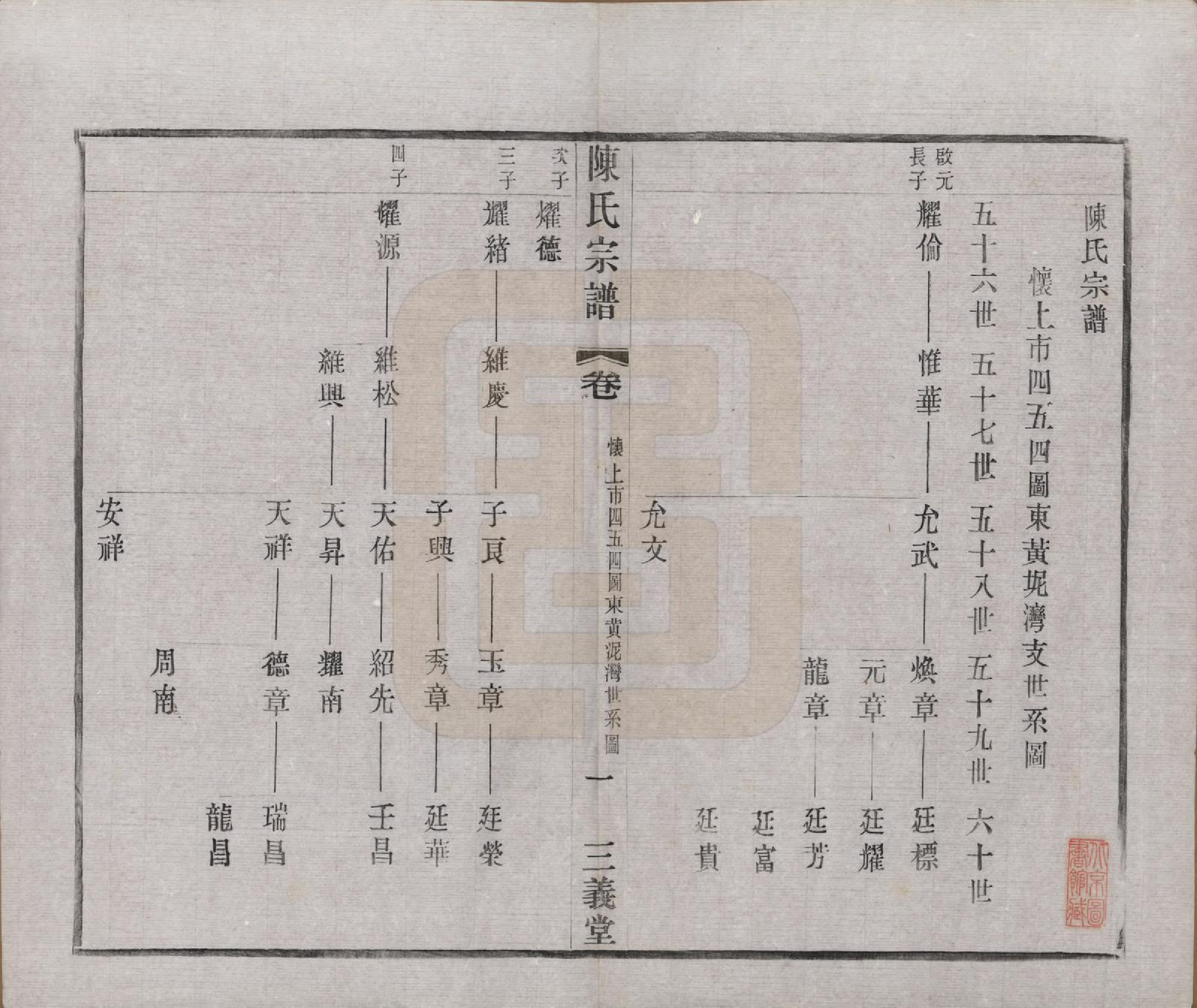 GTJP0154.陈.中国.陈氏续修宗谱二十卷.民国十三年（1924）_016.pdf_第1页