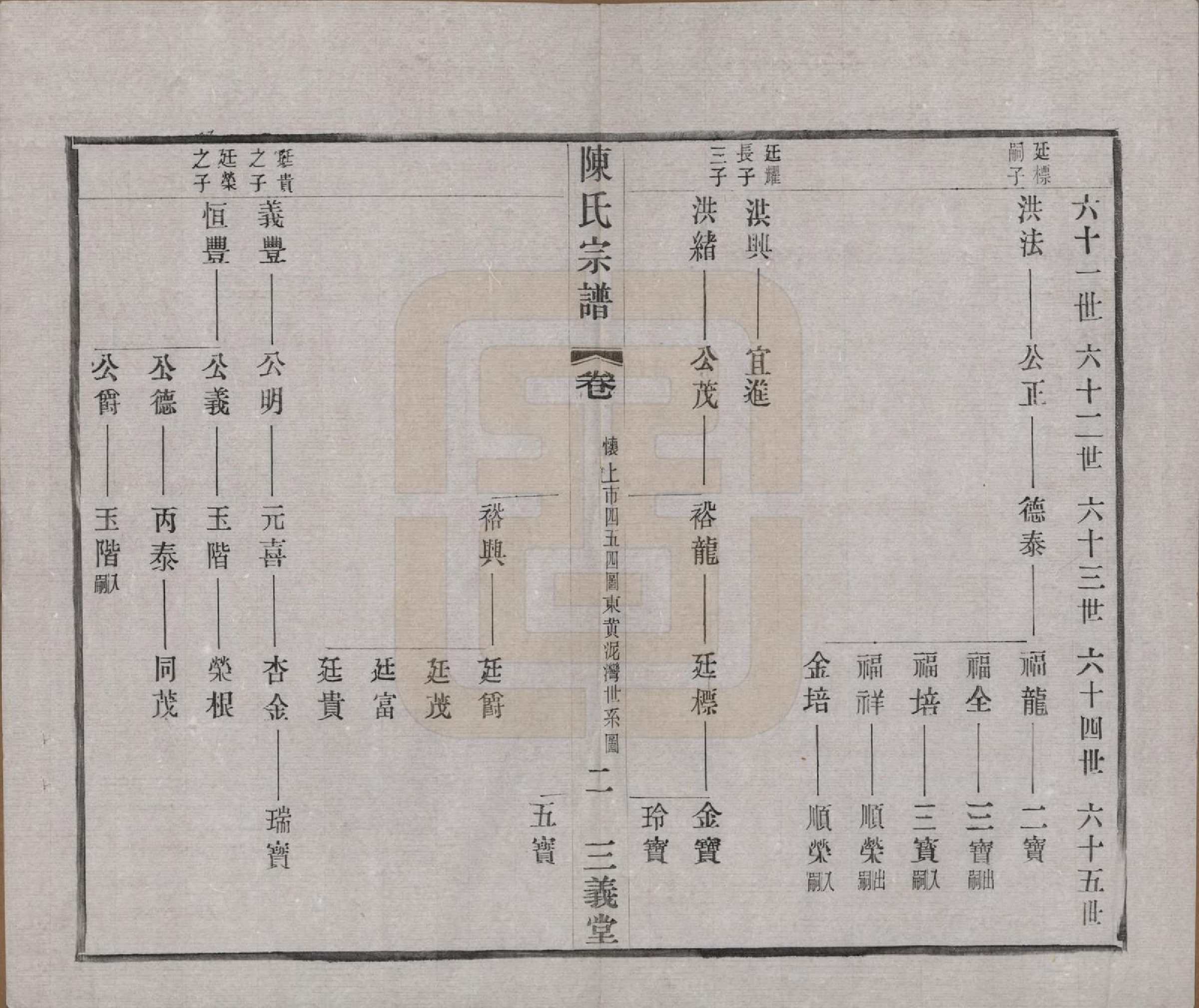 GTJP0154.陈.中国.陈氏续修宗谱二十卷.民国十三年（1924）_016.pdf_第2页