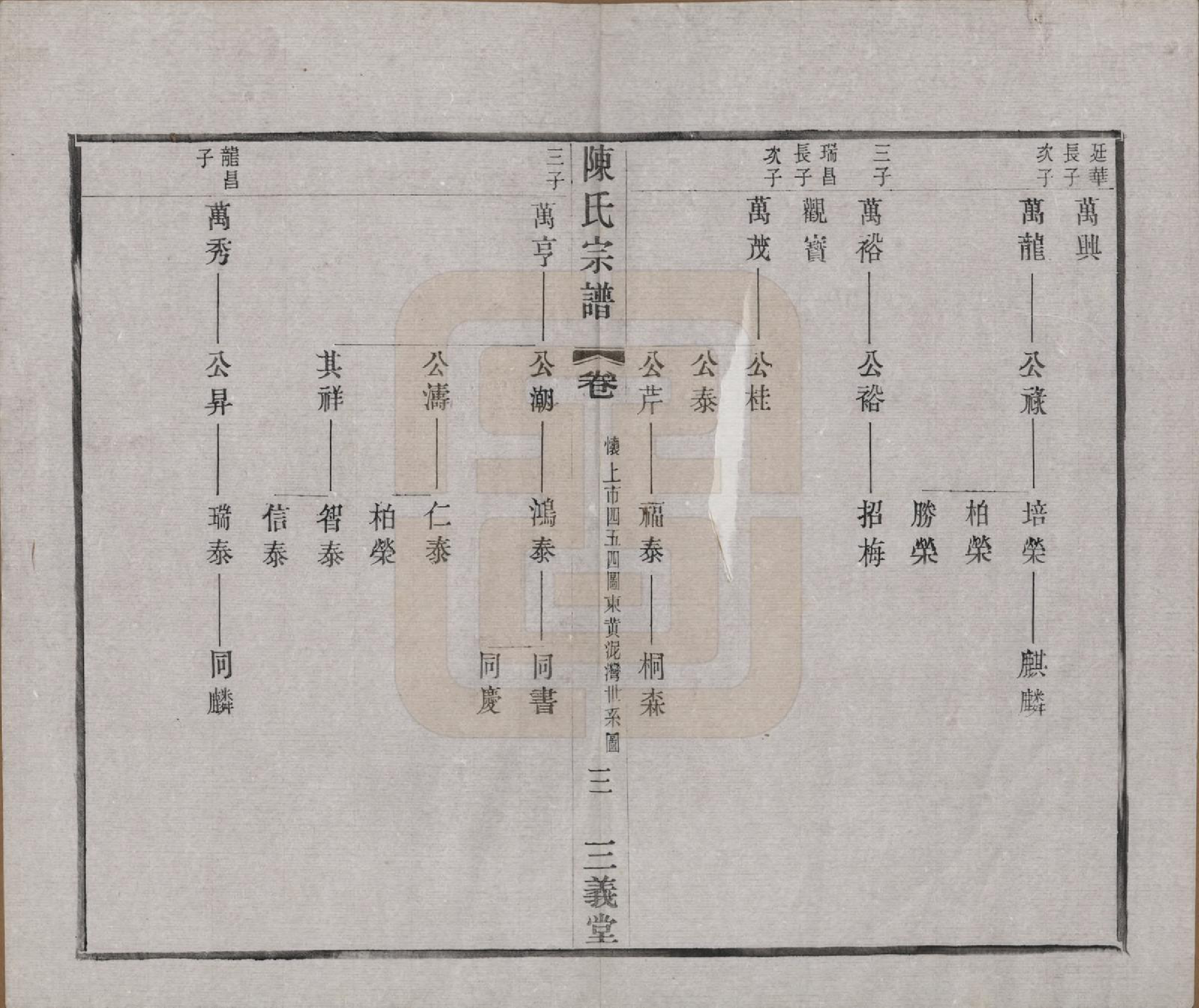 GTJP0154.陈.中国.陈氏续修宗谱二十卷.民国十三年（1924）_016.pdf_第3页