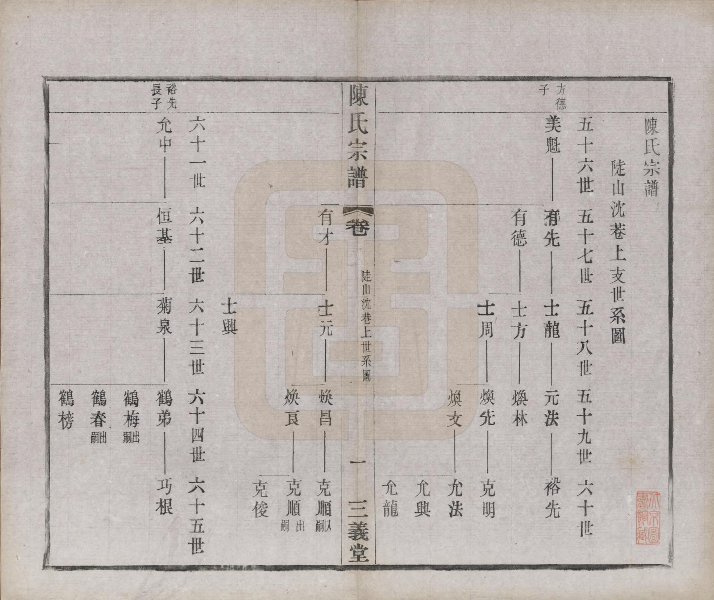 GTJP0154.陈.中国.陈氏续修宗谱二十卷.民国十三年（1924）_018.pdf_第1页