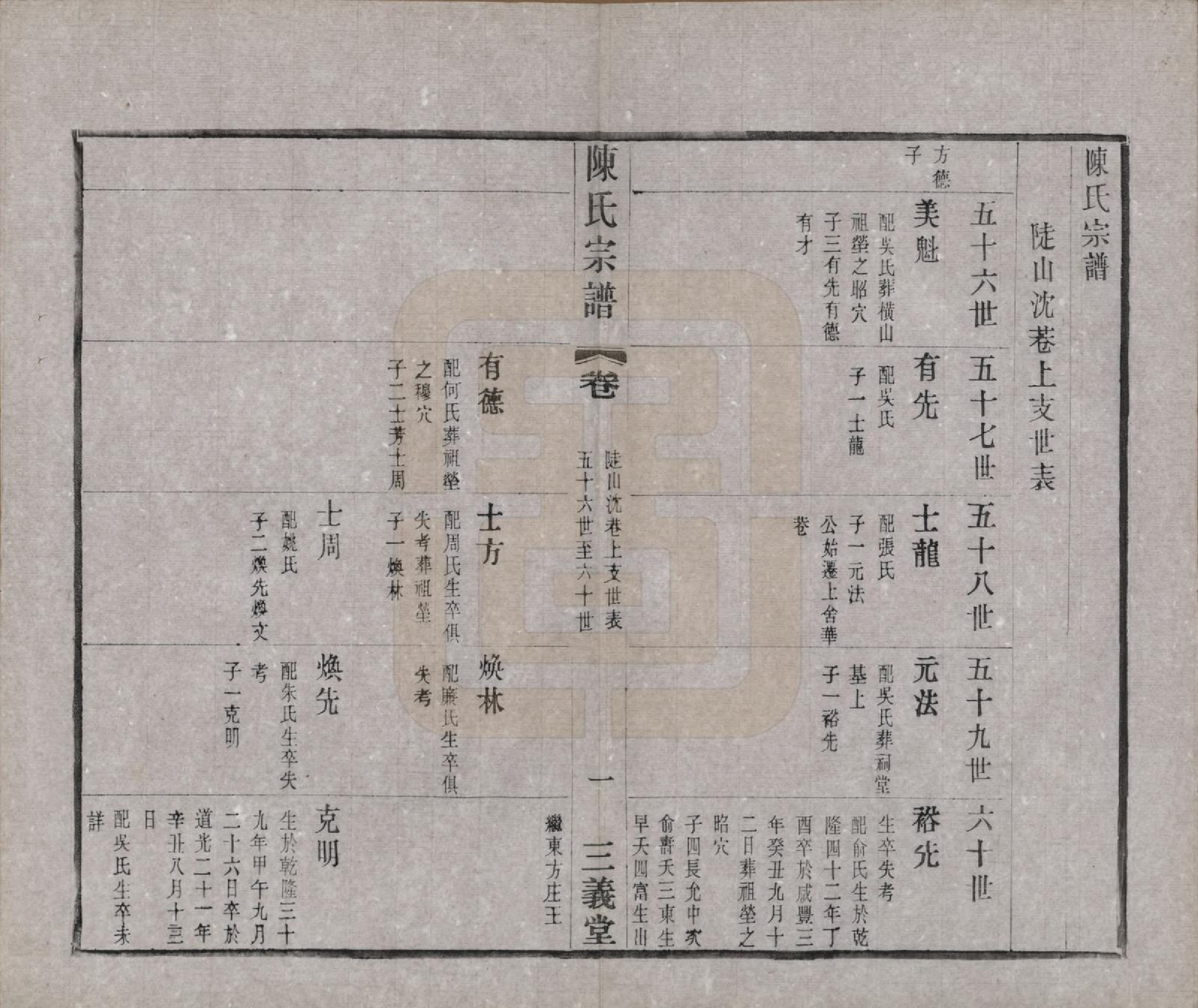 GTJP0154.陈.中国.陈氏续修宗谱二十卷.民国十三年（1924）_018.pdf_第3页