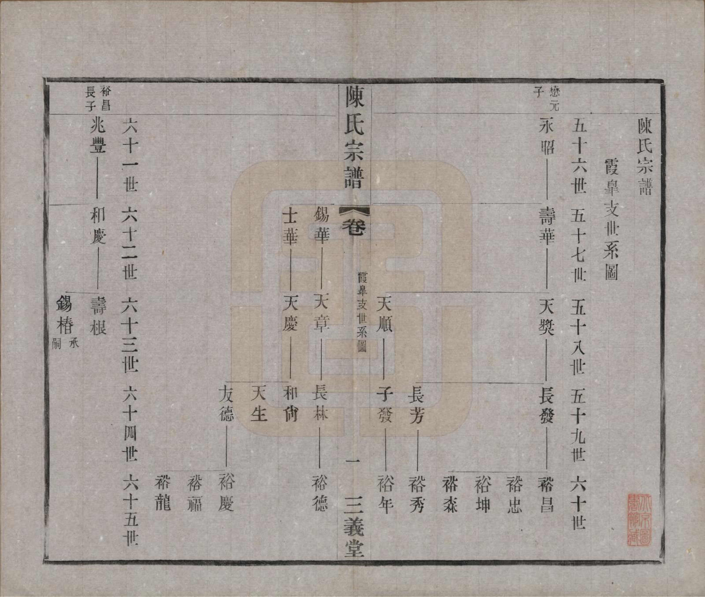 GTJP0154.陈.中国.陈氏续修宗谱二十卷.民国十三年（1924）_019.pdf_第1页