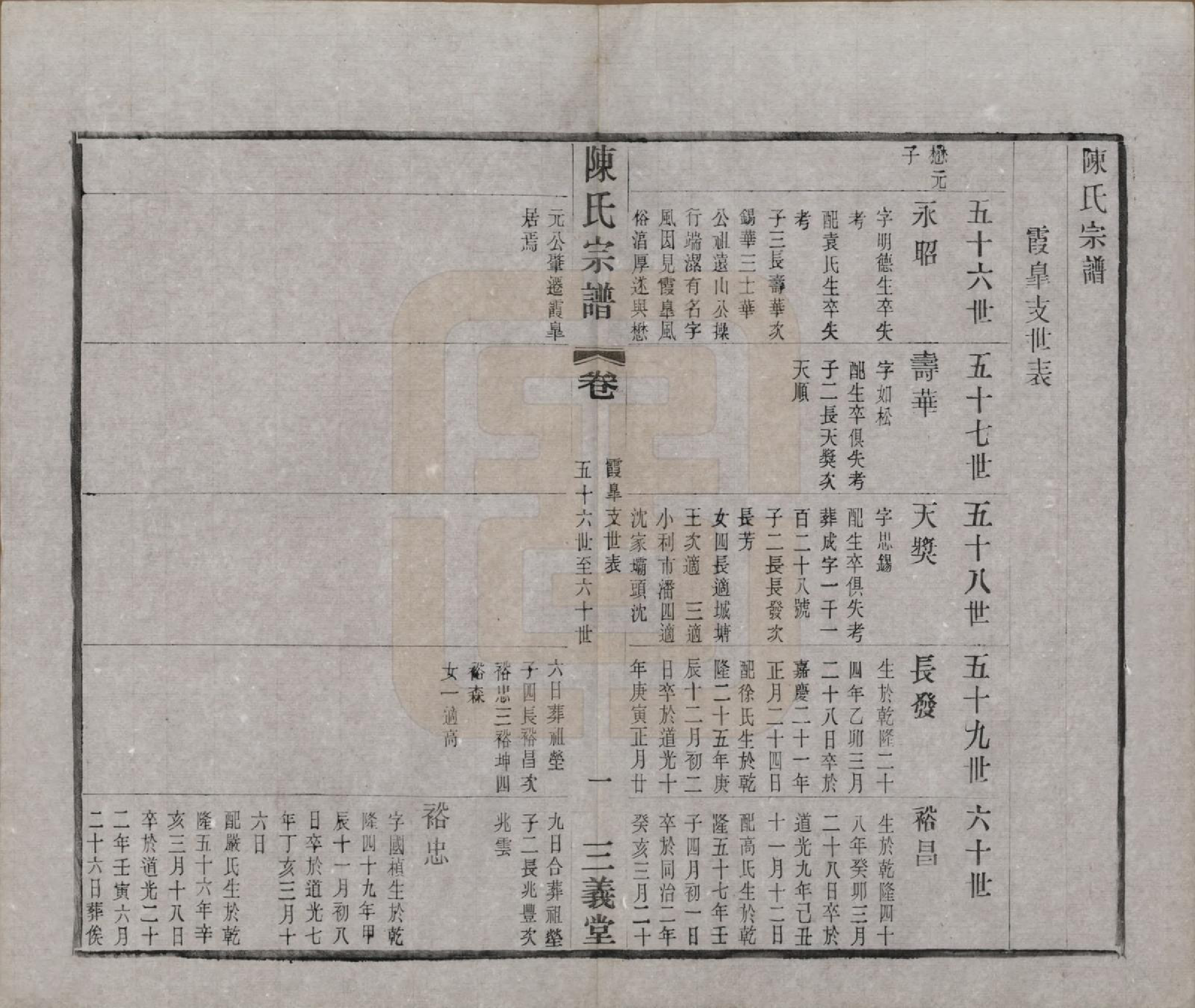 GTJP0154.陈.中国.陈氏续修宗谱二十卷.民国十三年（1924）_019.pdf_第3页