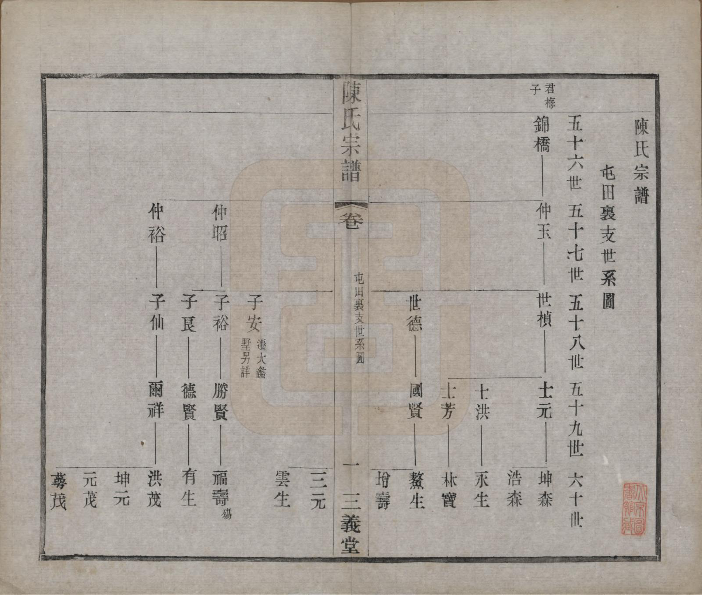 GTJP0154.陈.中国.陈氏续修宗谱二十卷.民国十三年（1924）_020.pdf_第1页