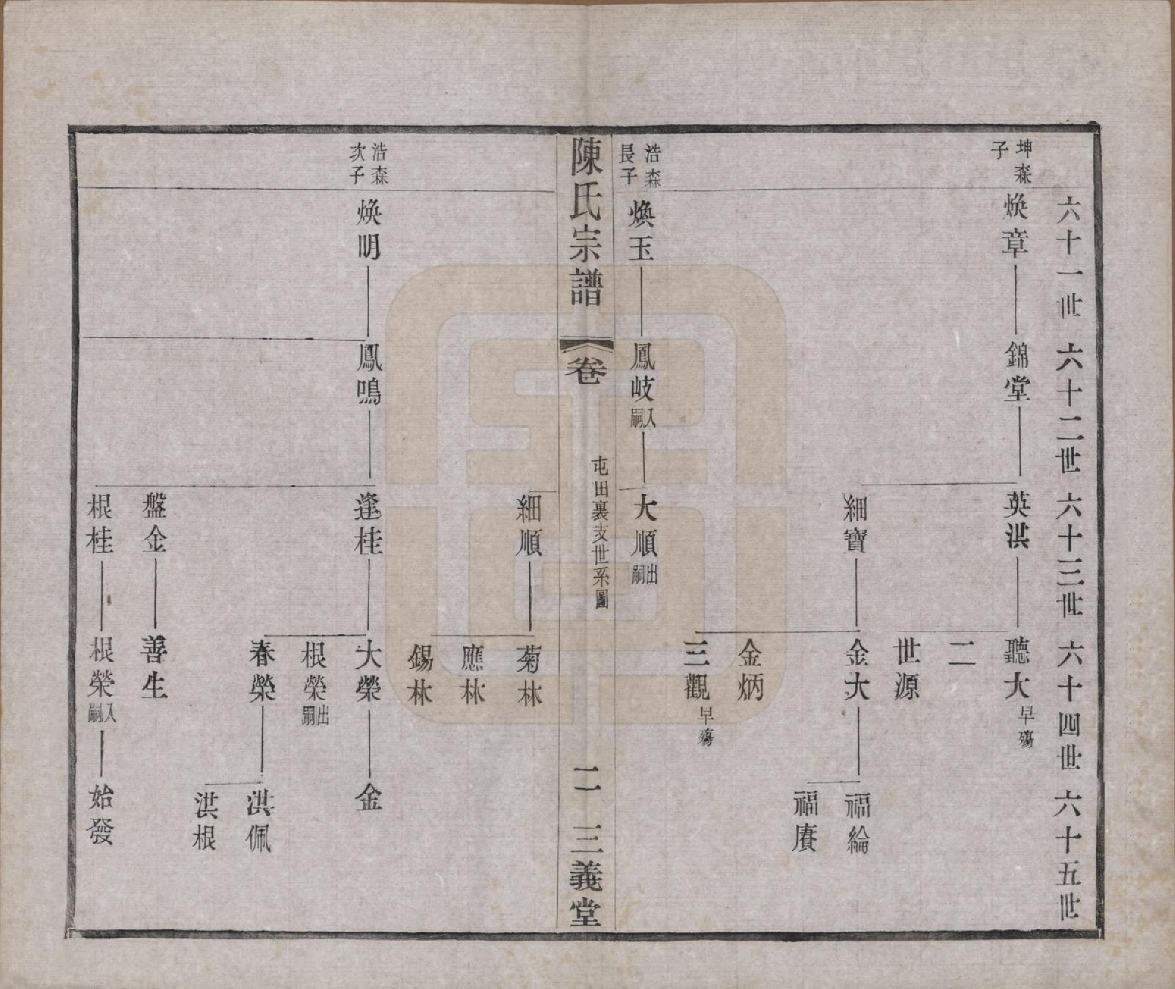 GTJP0154.陈.中国.陈氏续修宗谱二十卷.民国十三年（1924）_020.pdf_第2页