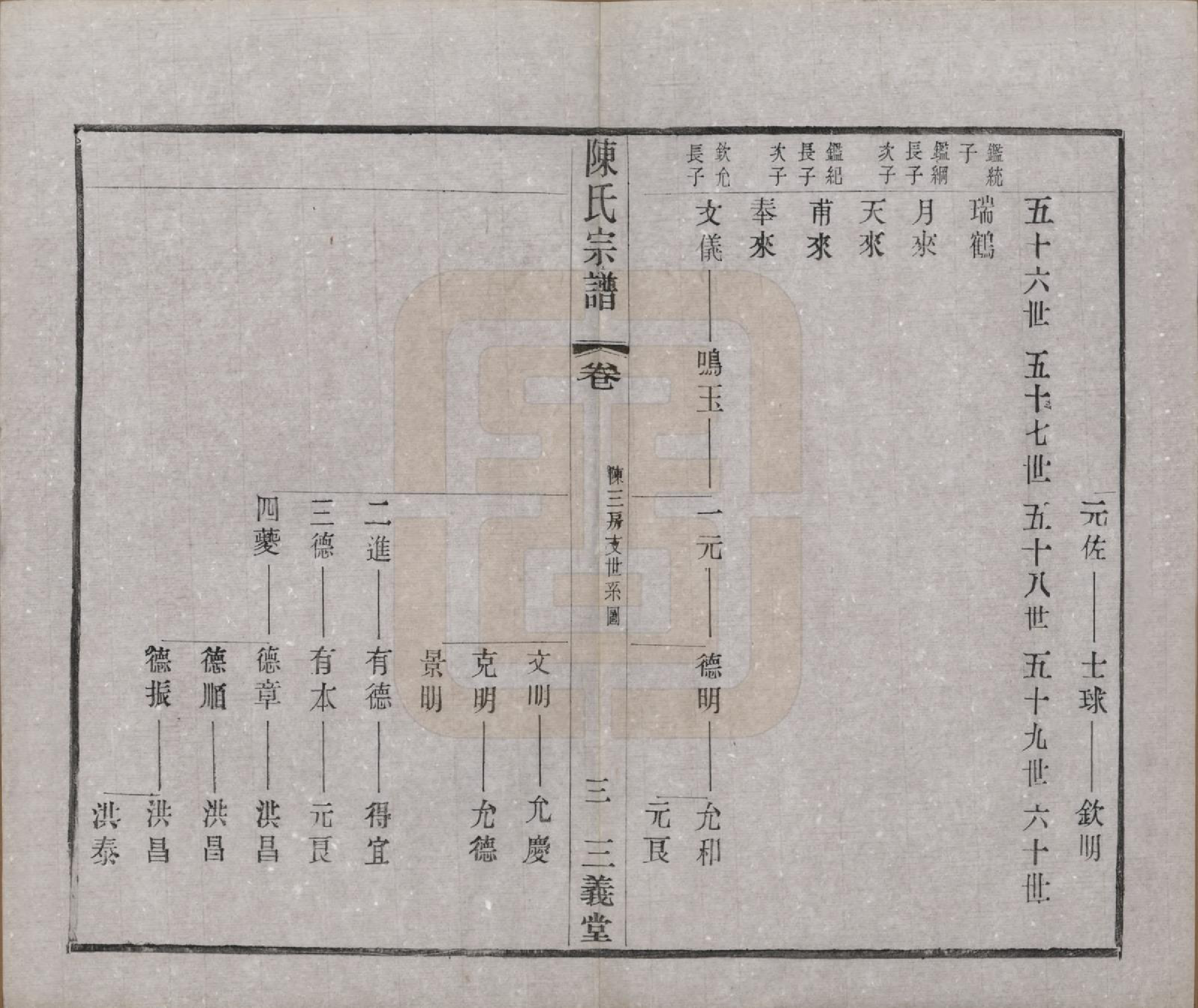 GTJP0154.陈.中国.陈氏续修宗谱二十卷.民国十三年（1924）_015.pdf_第3页