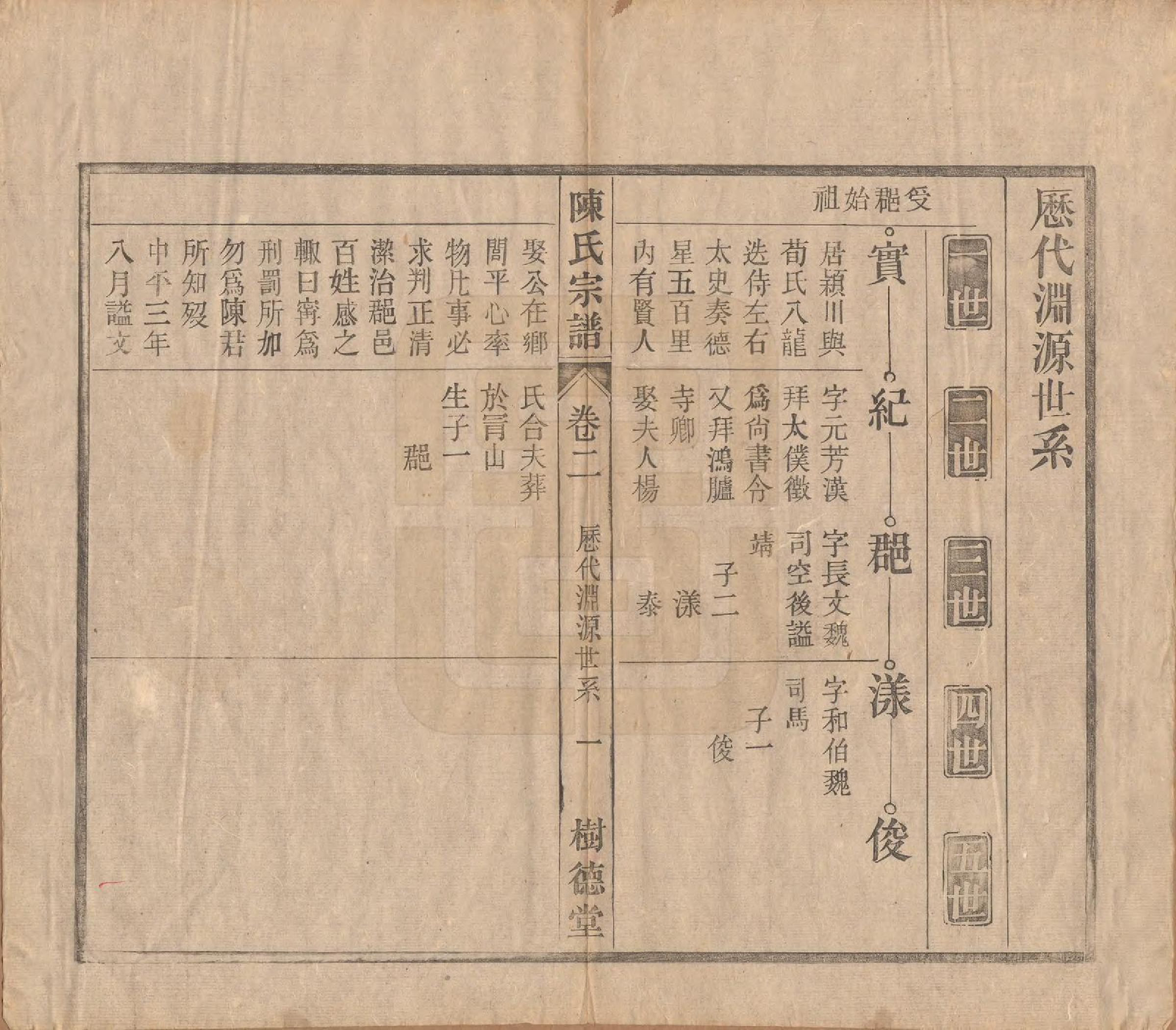 GTJP0166.陈.中国.义门陈氏宗谱十三卷首一卷末一卷.民国四年（1915）_002.pdf_第1页