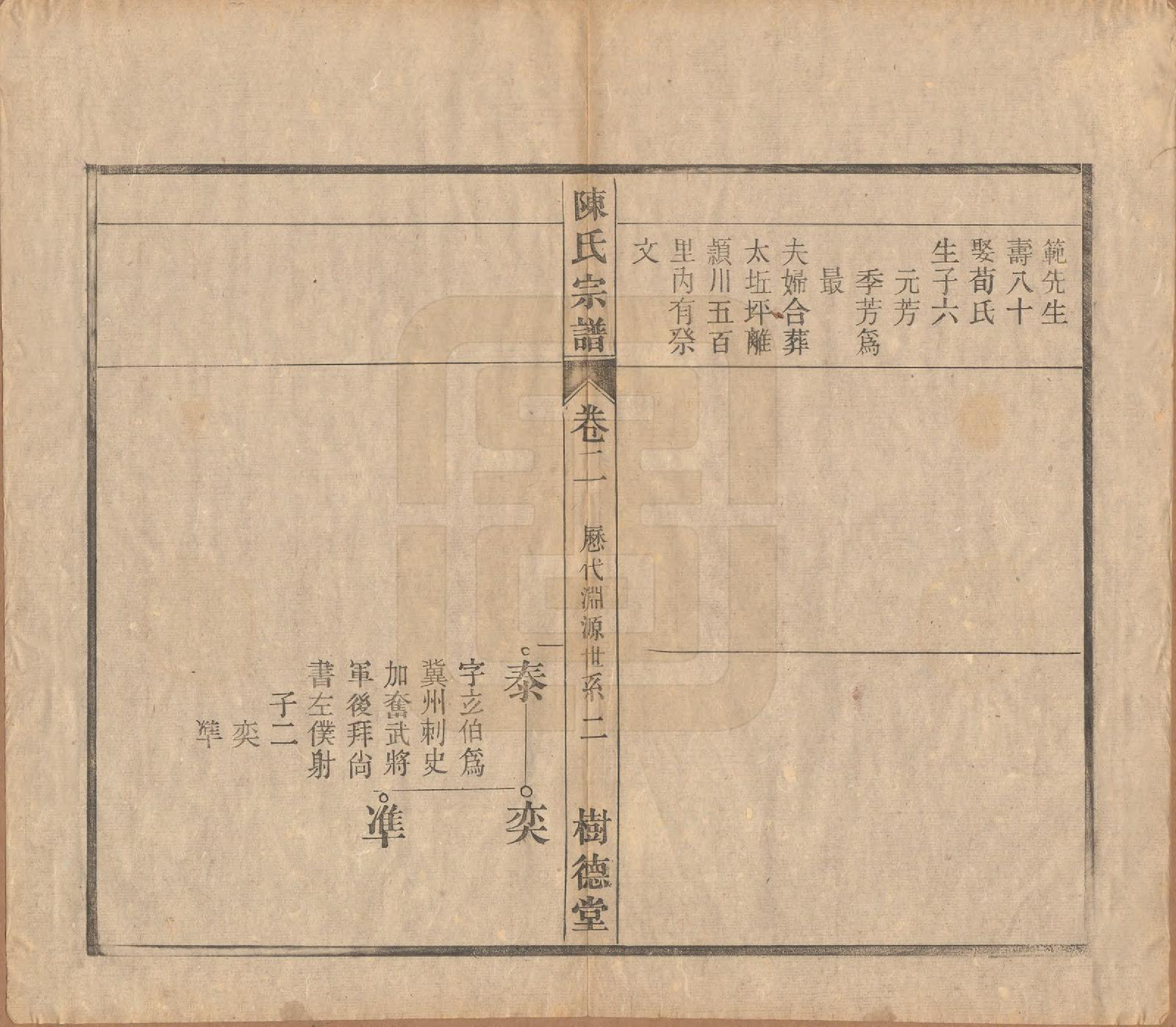 GTJP0166.陈.中国.义门陈氏宗谱十三卷首一卷末一卷.民国四年（1915）_002.pdf_第2页