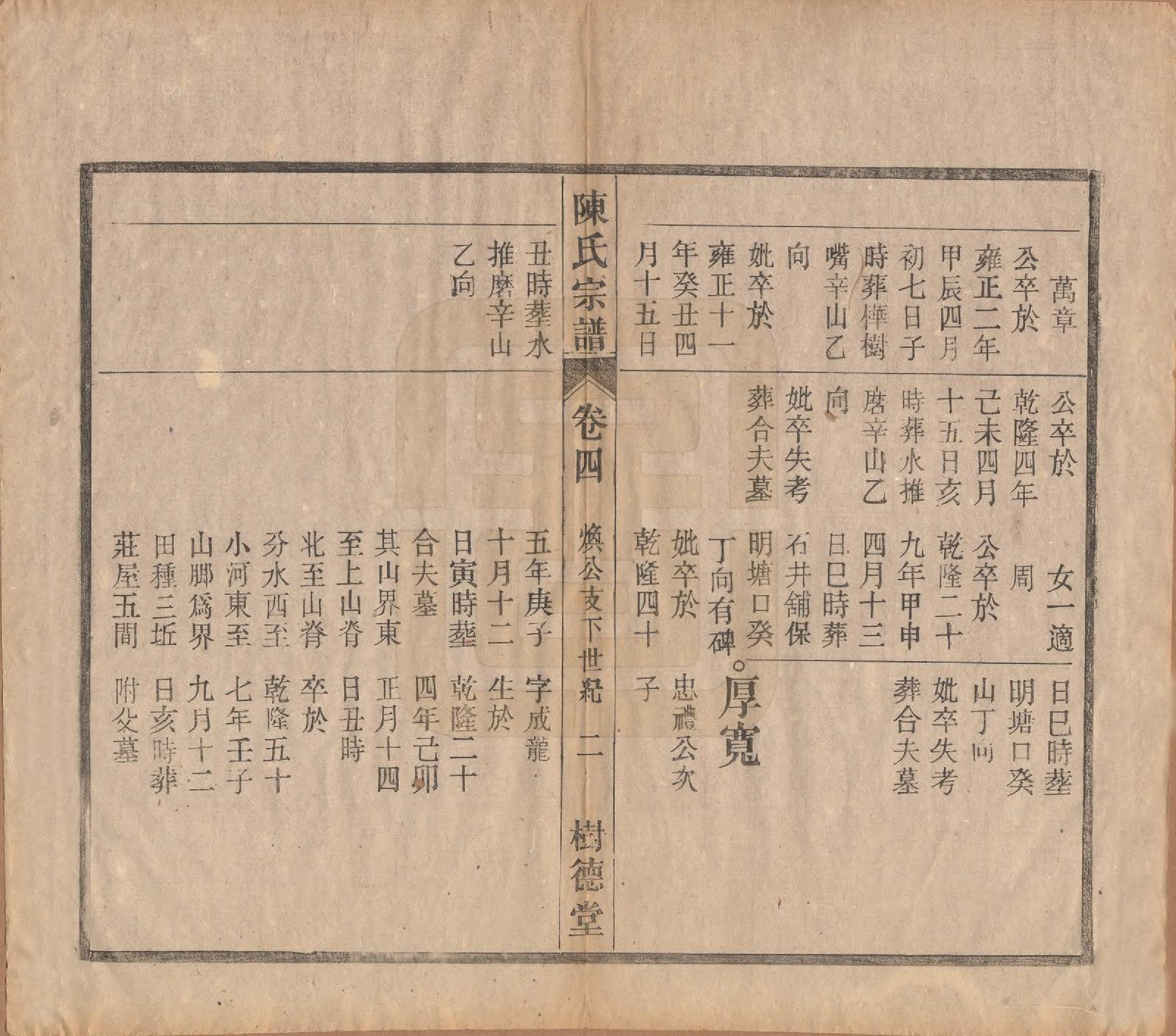 GTJP0166.陈.中国.义门陈氏宗谱十三卷首一卷末一卷.民国四年（1915）_004.pdf_第2页