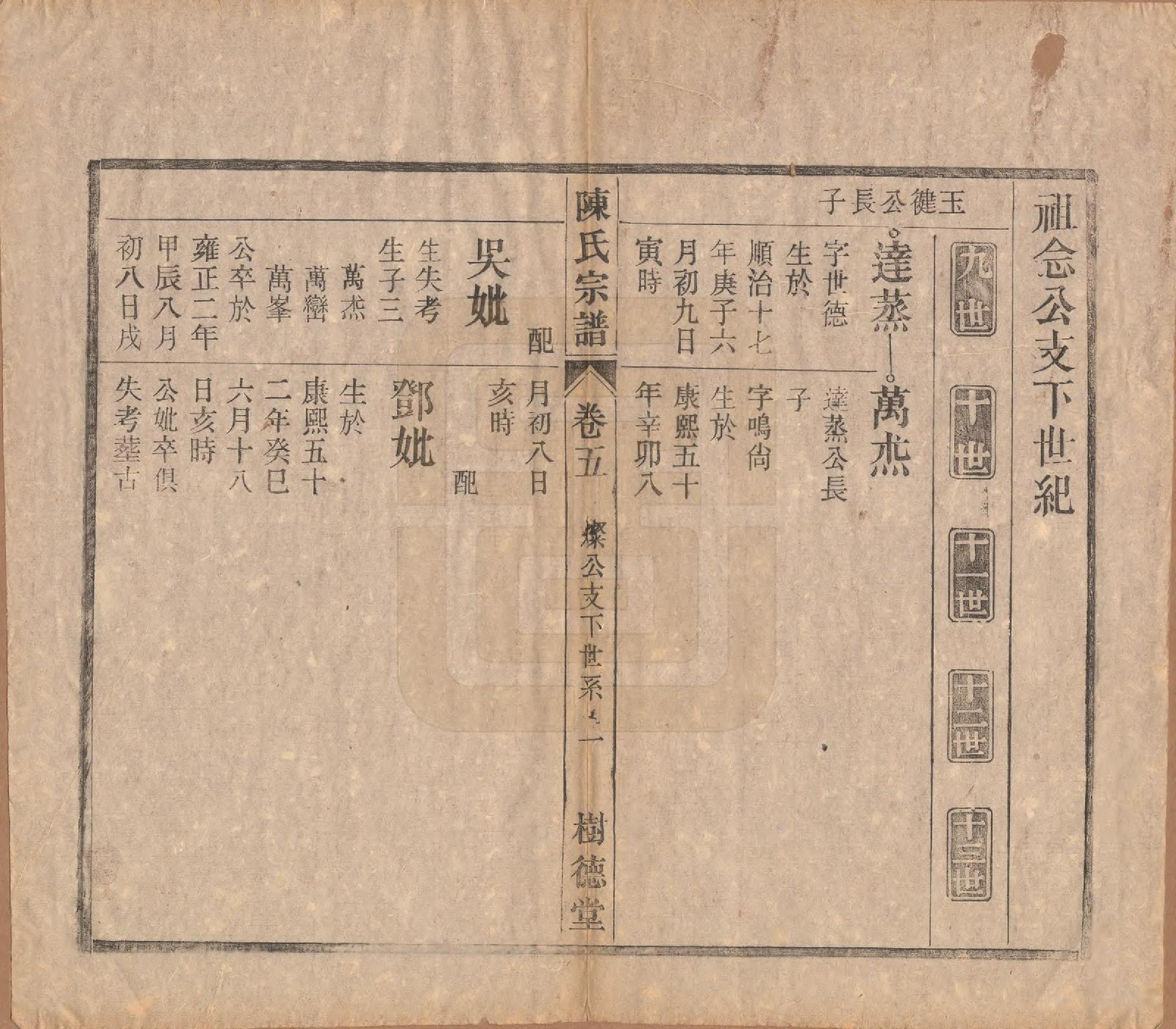 GTJP0166.陈.中国.义门陈氏宗谱十三卷首一卷末一卷.民国四年（1915）_005.pdf_第1页