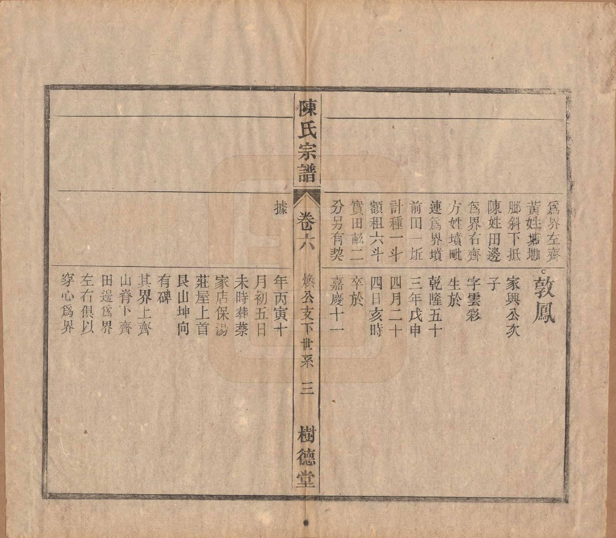 GTJP0166.陈.中国.义门陈氏宗谱十三卷首一卷末一卷.民国四年（1915）_006.pdf_第3页