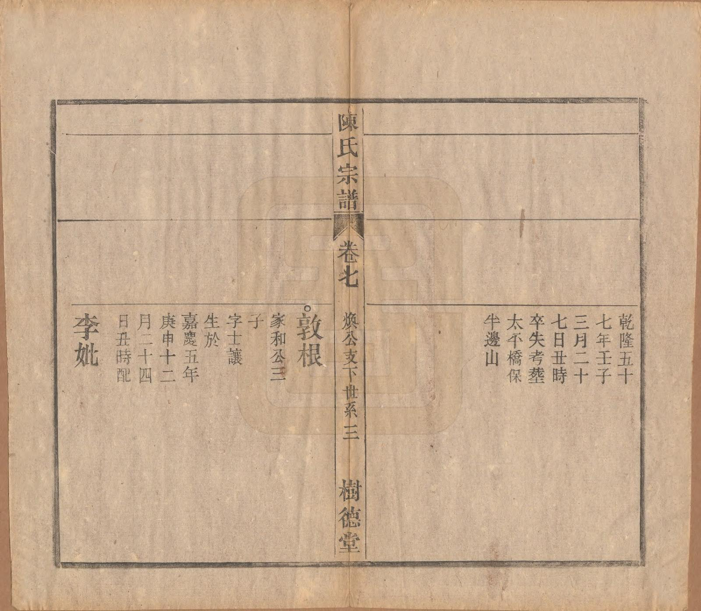 GTJP0166.陈.中国.义门陈氏宗谱十三卷首一卷末一卷.民国四年（1915）_007.pdf_第3页