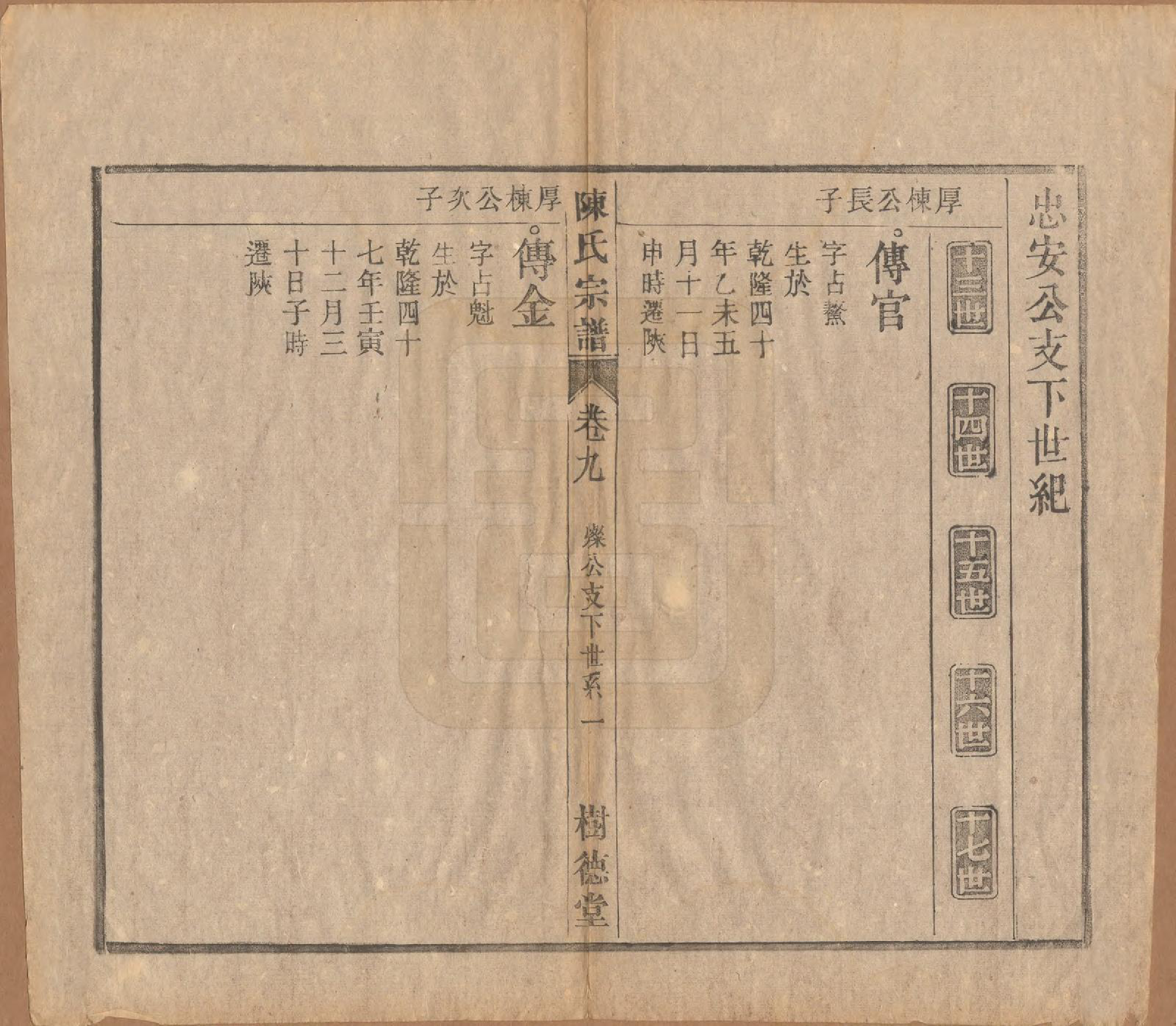 GTJP0166.陈.中国.义门陈氏宗谱十三卷首一卷末一卷.民国四年（1915）_009.pdf_第1页