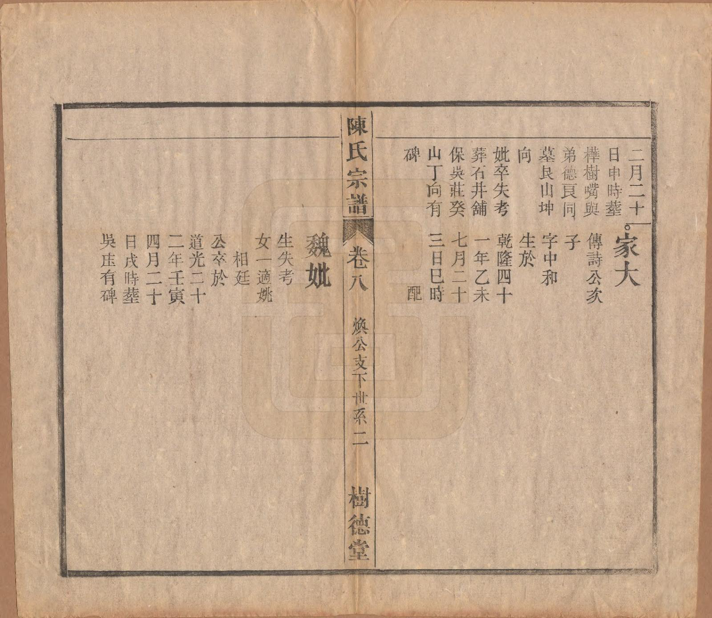 GTJP0166.陈.中国.义门陈氏宗谱十三卷首一卷末一卷.民国四年（1915）_008.pdf_第2页