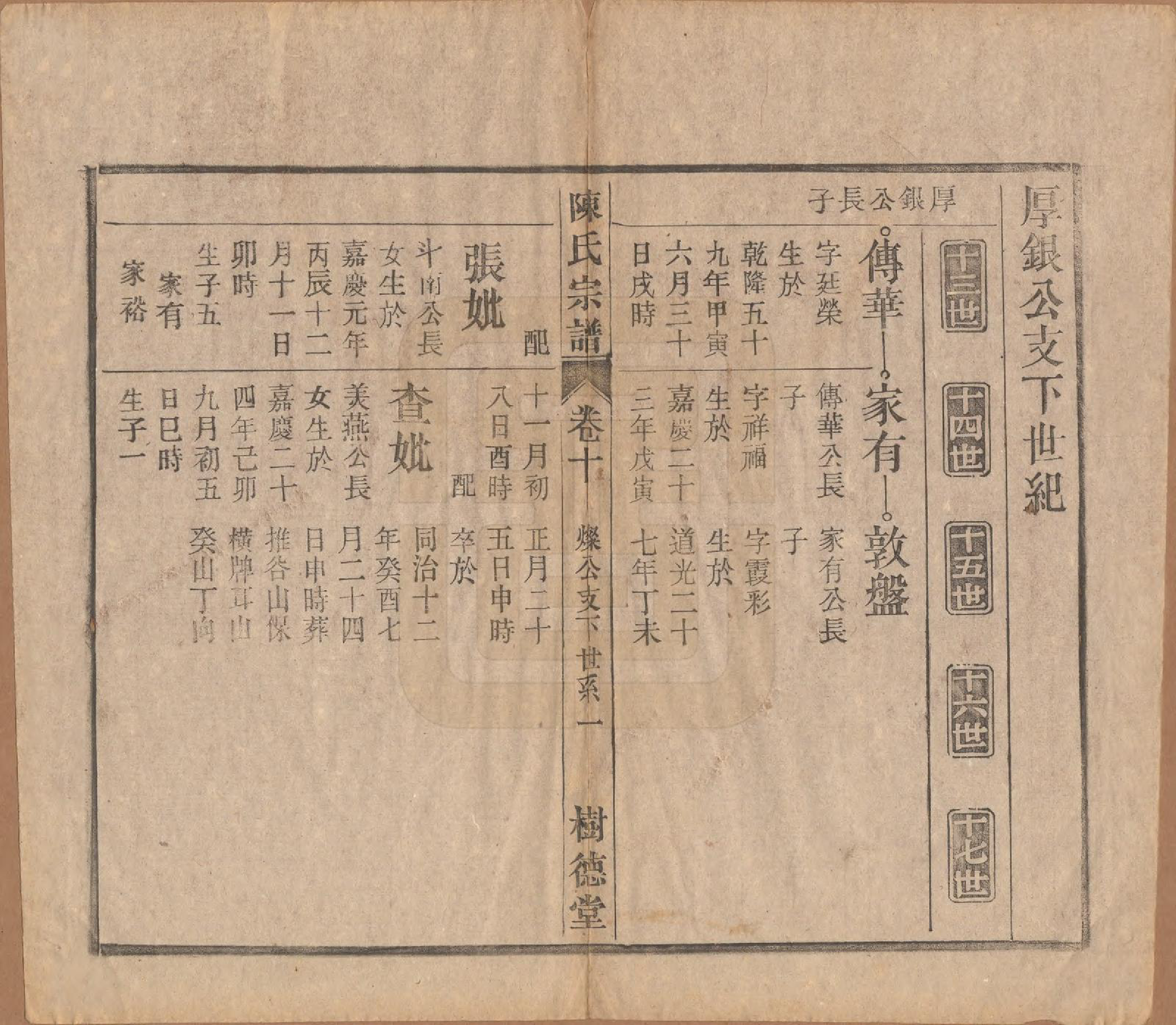 GTJP0166.陈.中国.义门陈氏宗谱十三卷首一卷末一卷.民国四年（1915）_010.pdf_第1页