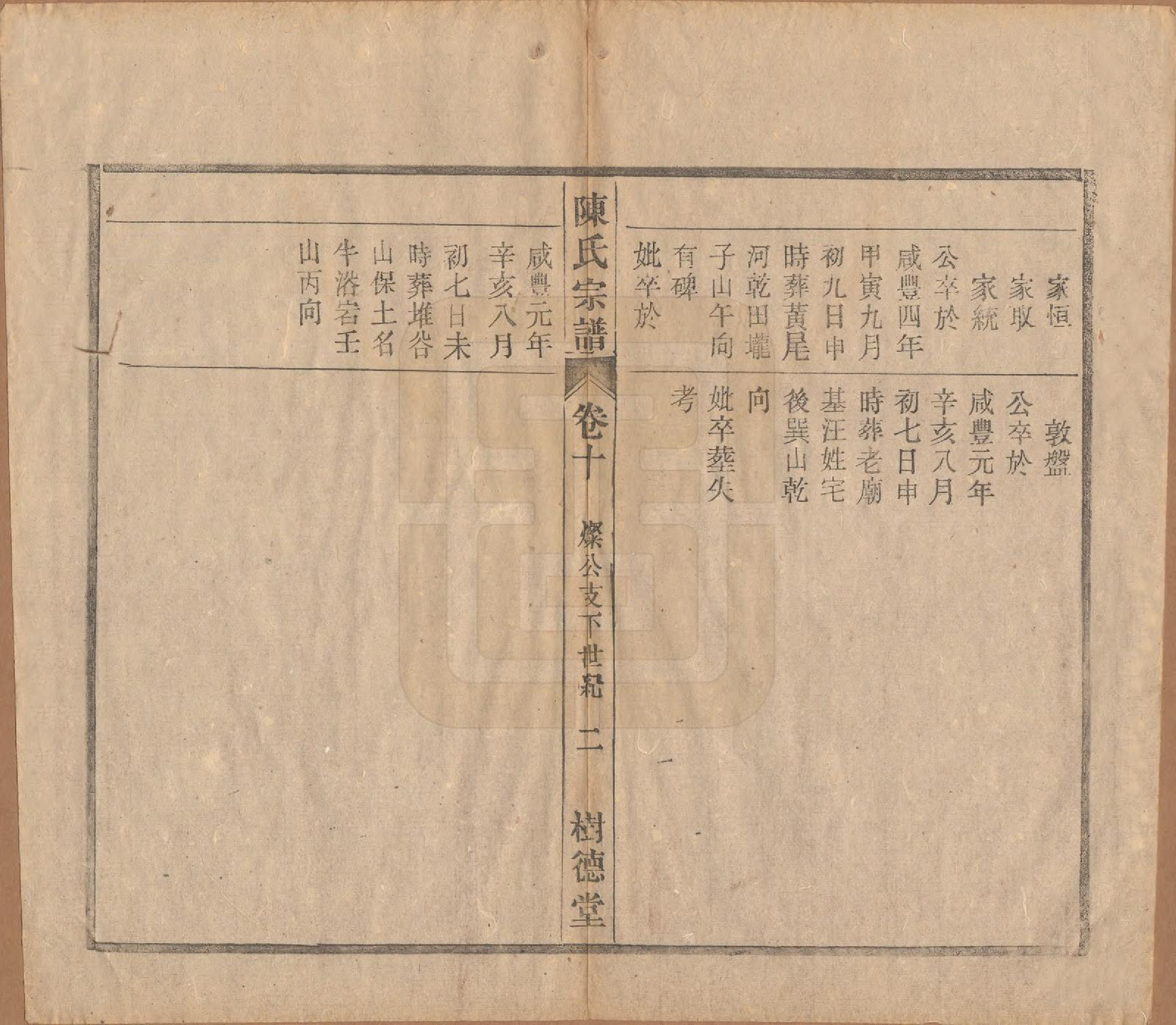 GTJP0166.陈.中国.义门陈氏宗谱十三卷首一卷末一卷.民国四年（1915）_010.pdf_第2页