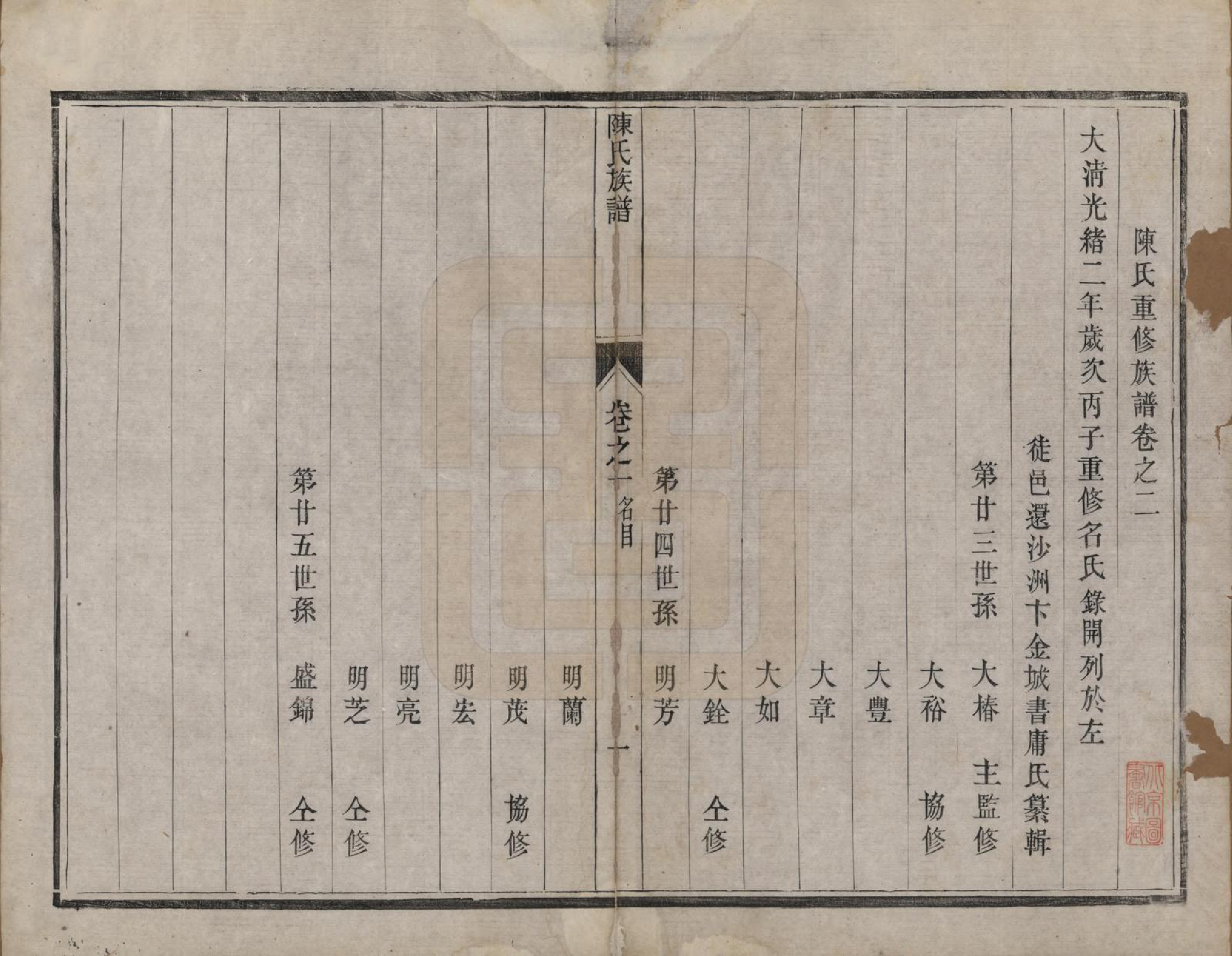 GTJP0183.陈.中国.陈氏族谱四卷.清光绪二年（1876）_002.pdf_第1页