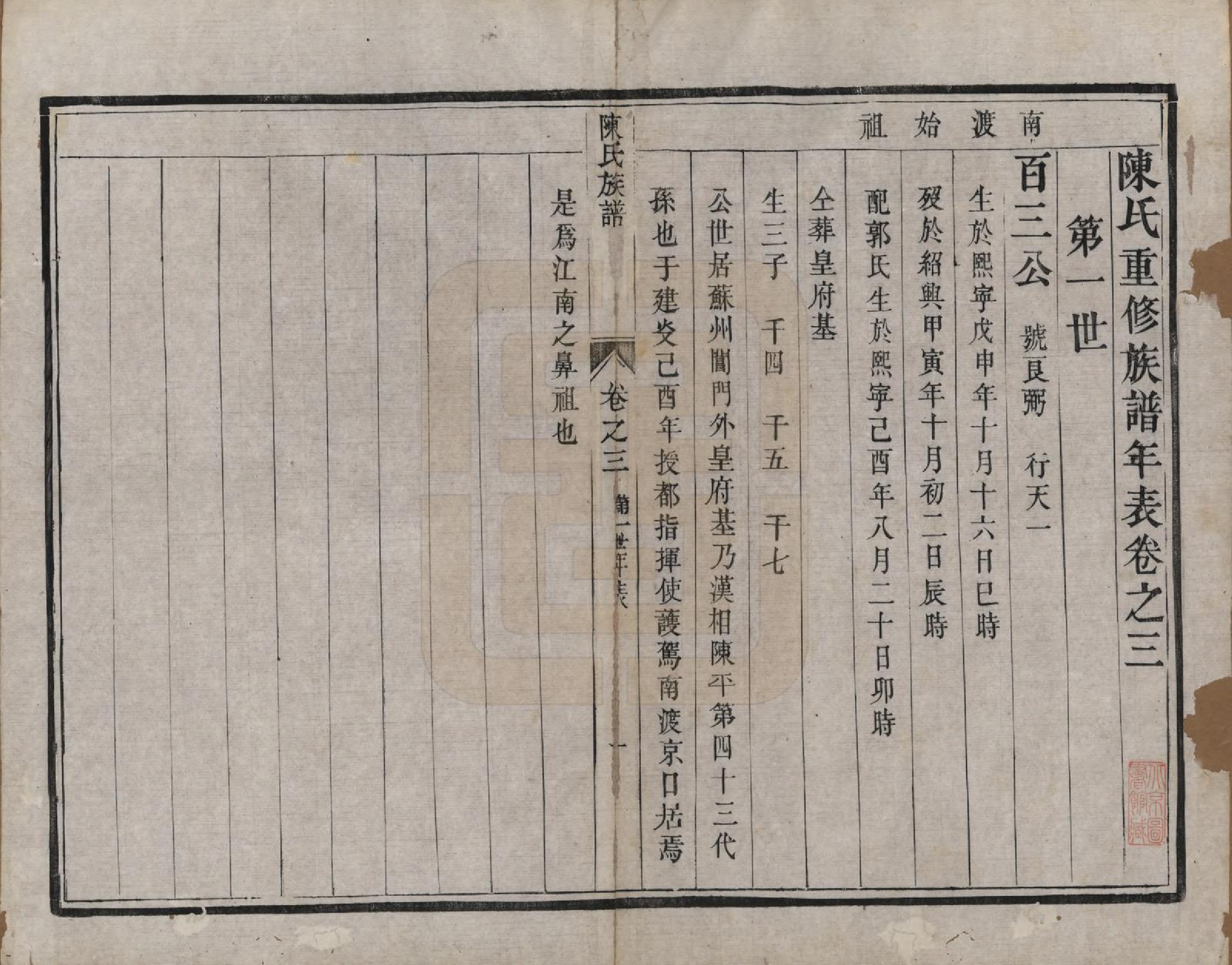 GTJP0183.陈.中国.陈氏族谱四卷.清光绪二年（1876）_003.pdf_第1页