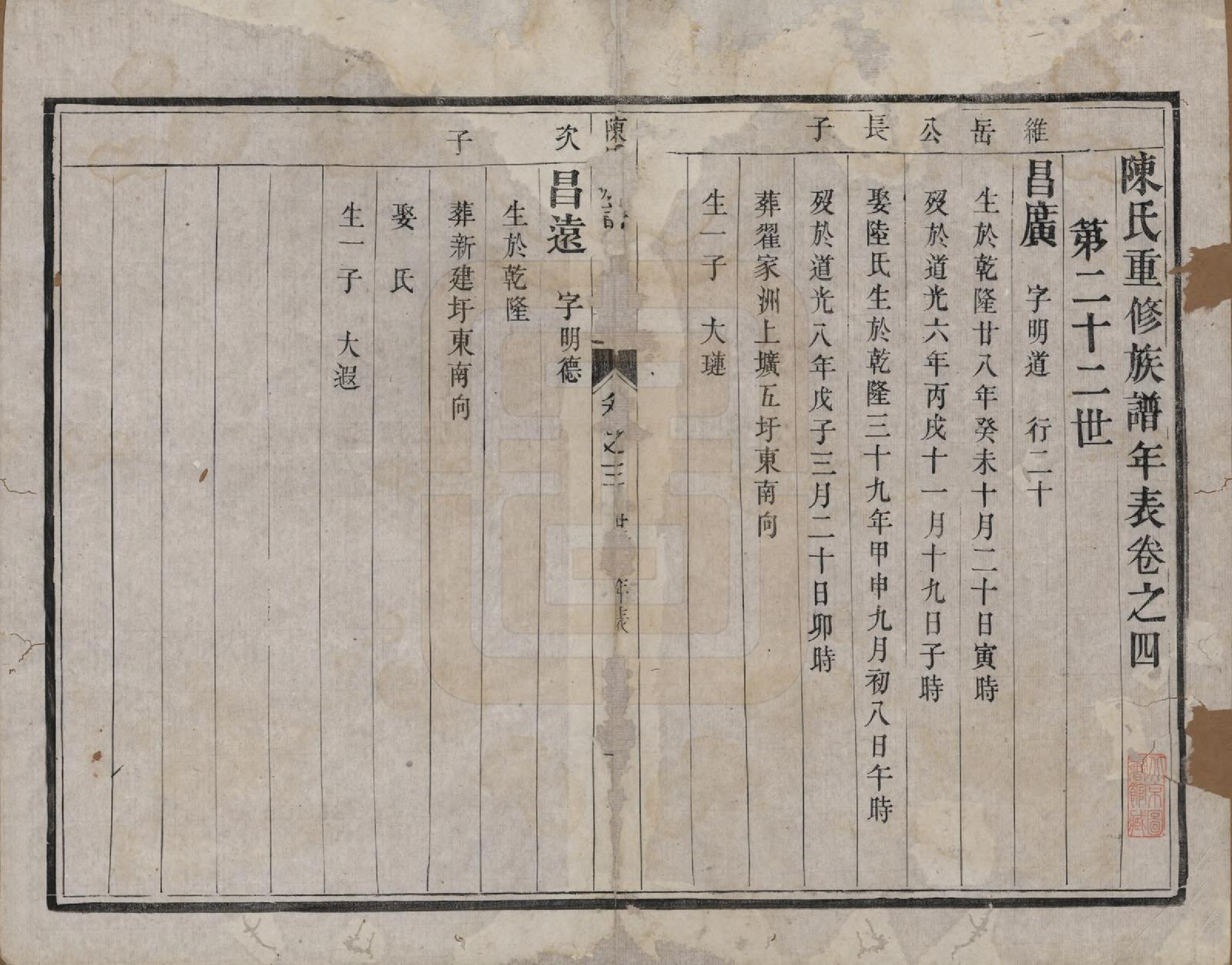 GTJP0183.陈.中国.陈氏族谱四卷.清光绪二年（1876）_004.pdf_第1页