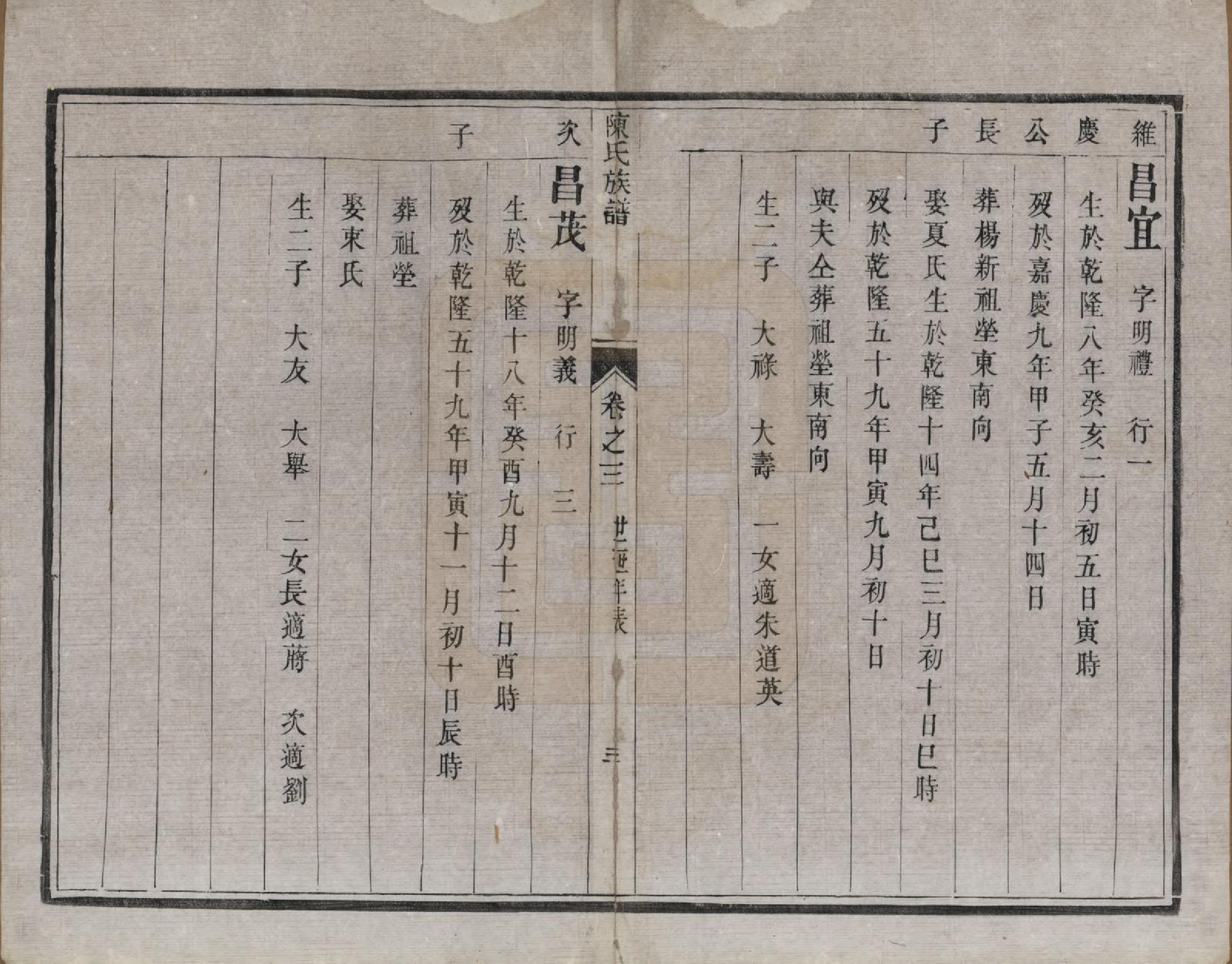 GTJP0183.陈.中国.陈氏族谱四卷.清光绪二年（1876）_004.pdf_第3页