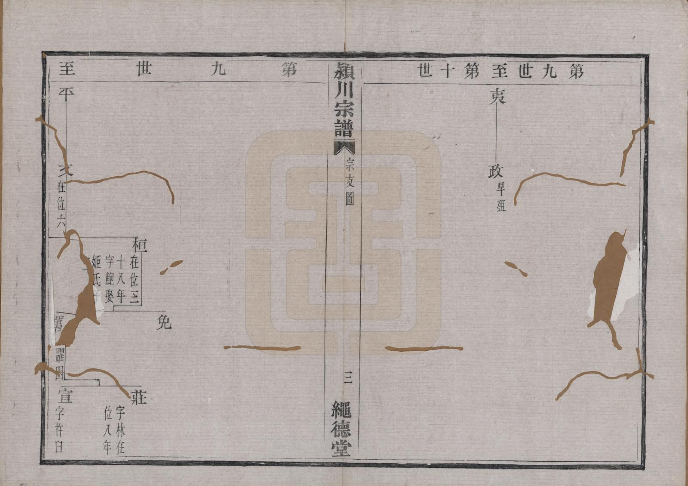 GTJP0184.陈.中国.陈氏宗谱四卷.清光绪二十八年（1902）_002.pdf_第3页