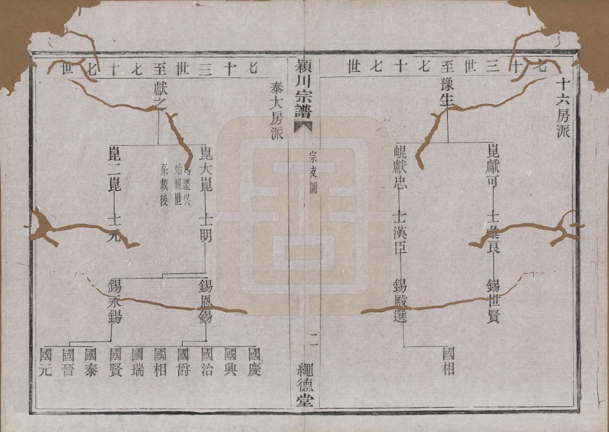 GTJP0184.陈.中国.陈氏宗谱四卷.清光绪二十八年（1902）_003.pdf_第2页