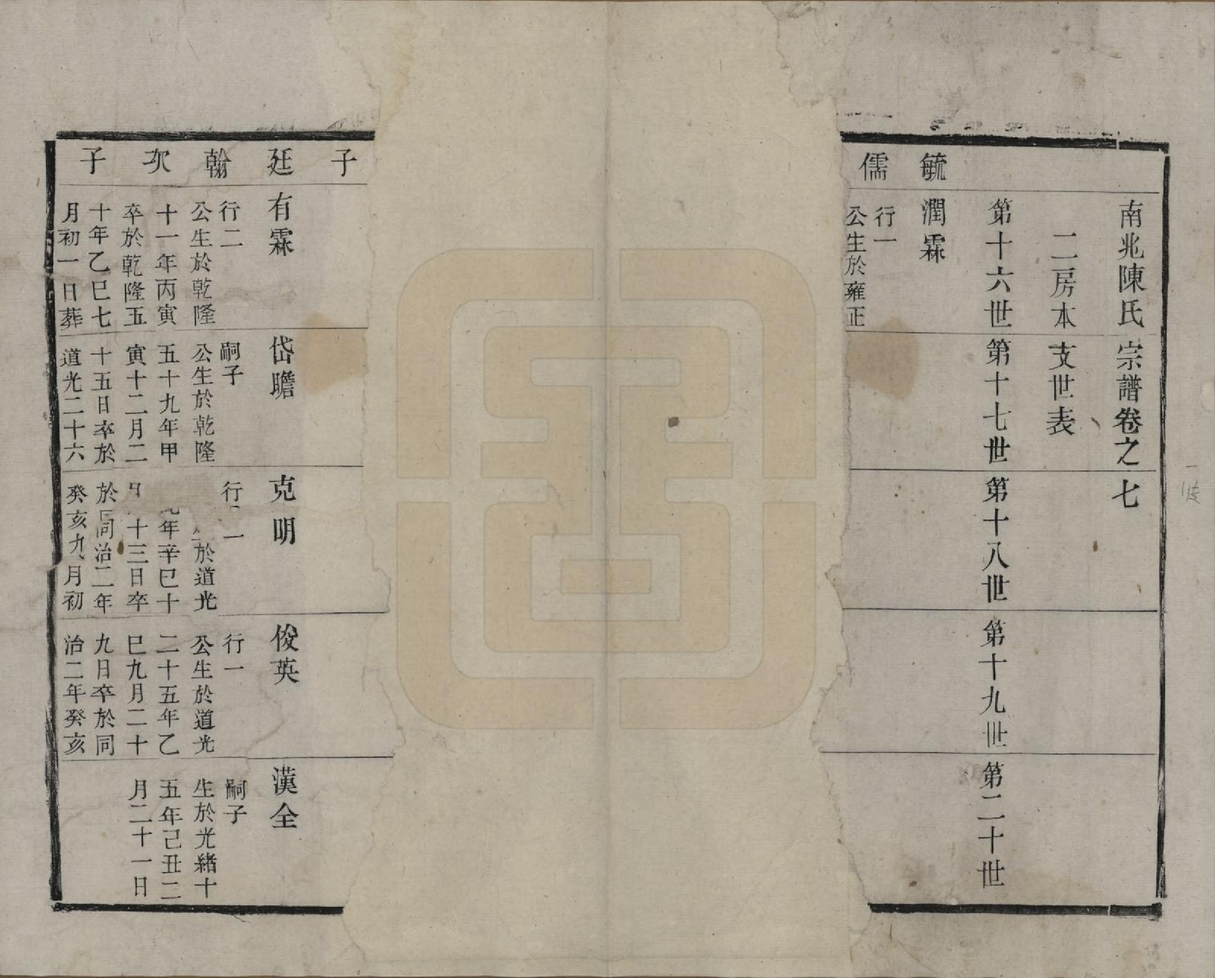 GTJP0186.陈.中国.南北陈氏宗谱十四卷.清光绪二十二年（1896）_007.pdf_第1页